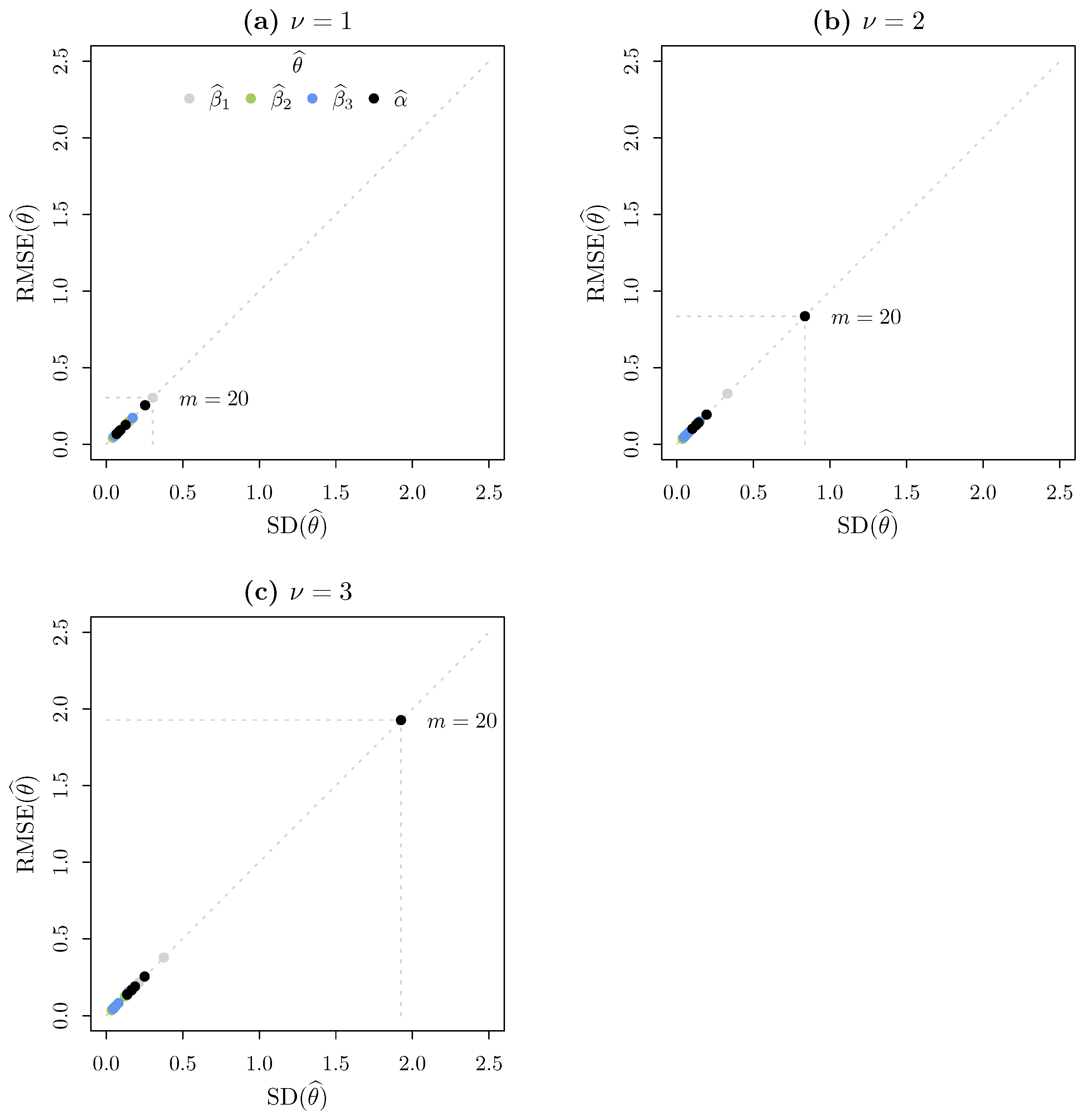 Axioms 13 00749 g004