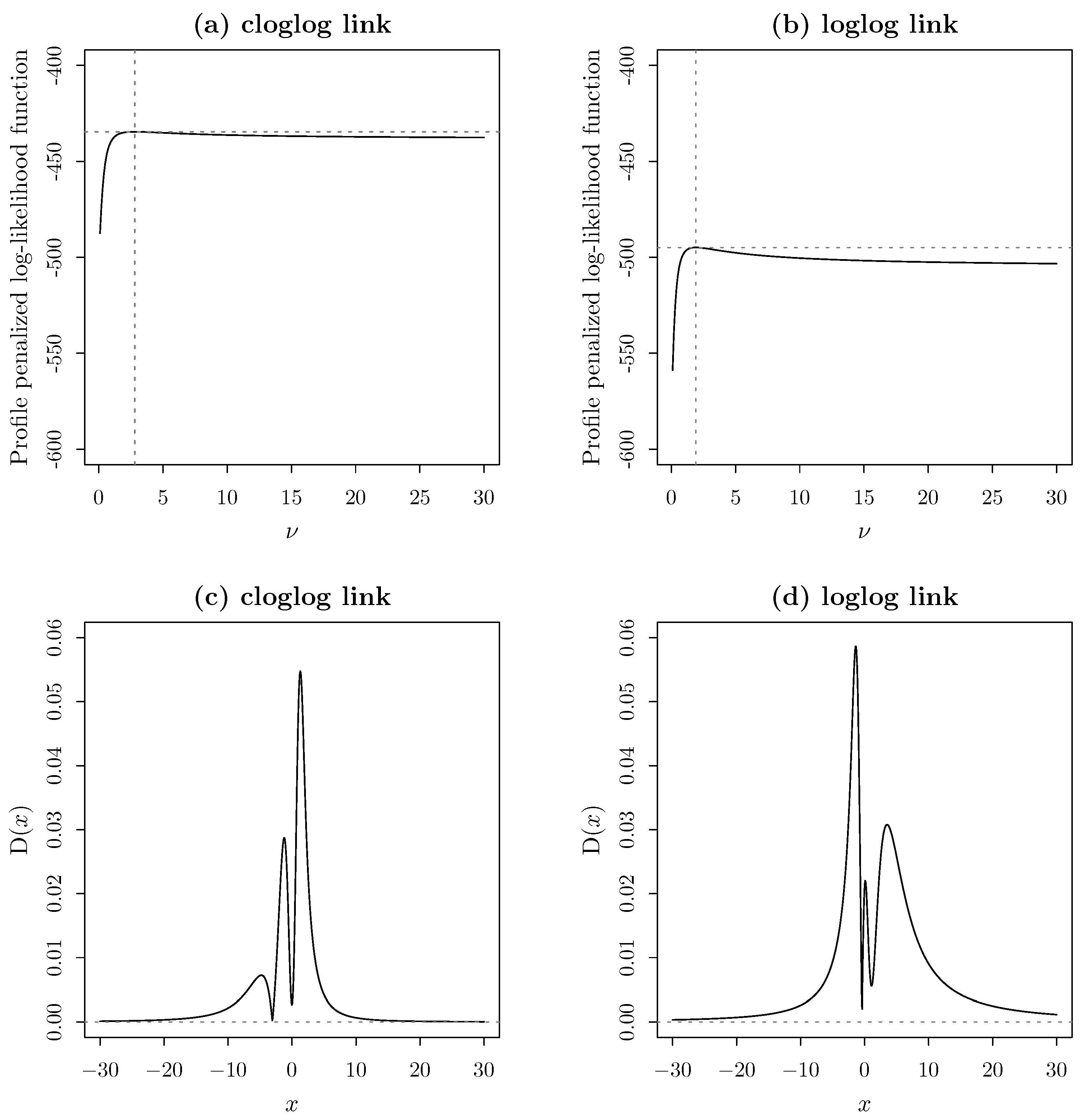 Axioms 13 00749 g006