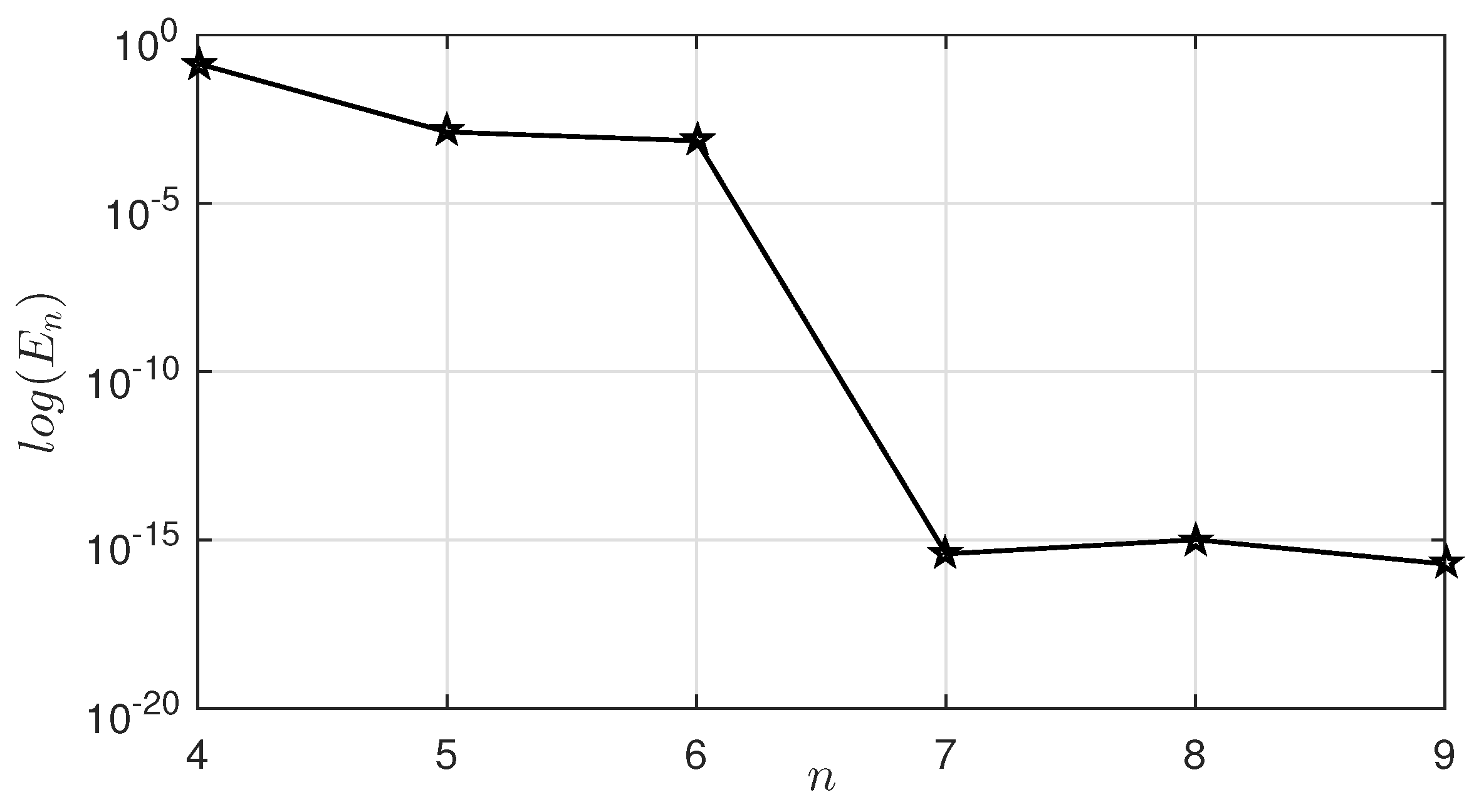 Axioms 13 00757 g004