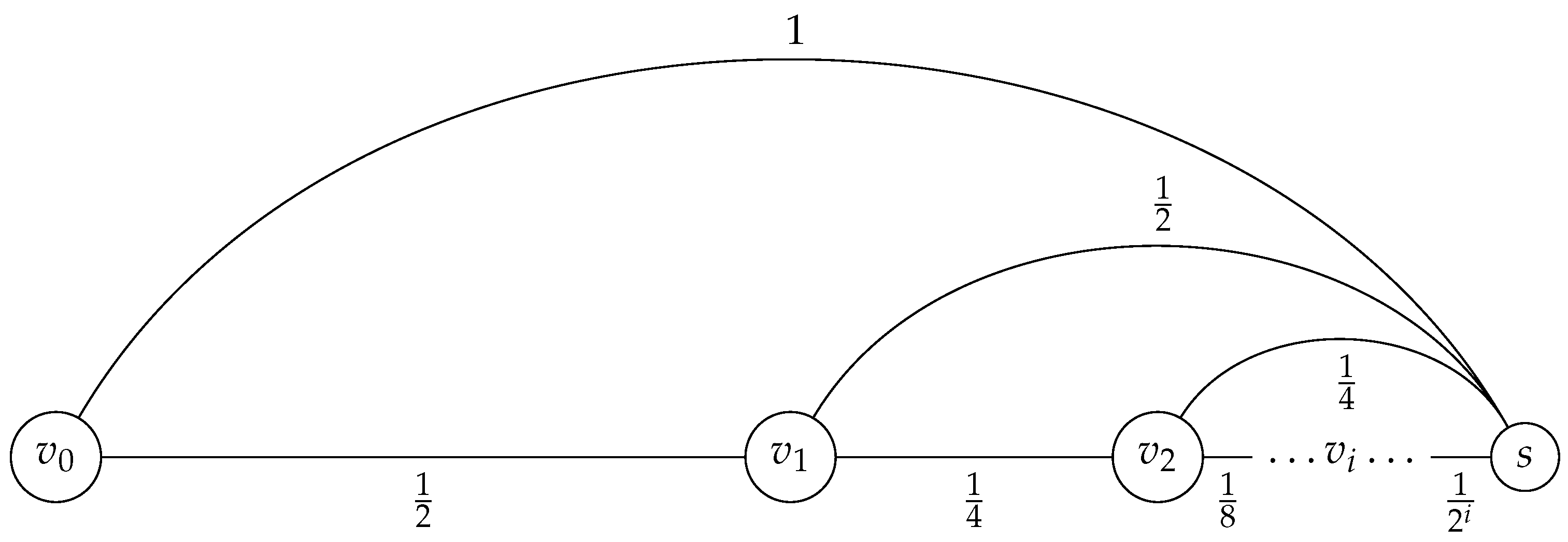 Axioms 13 00760 g001