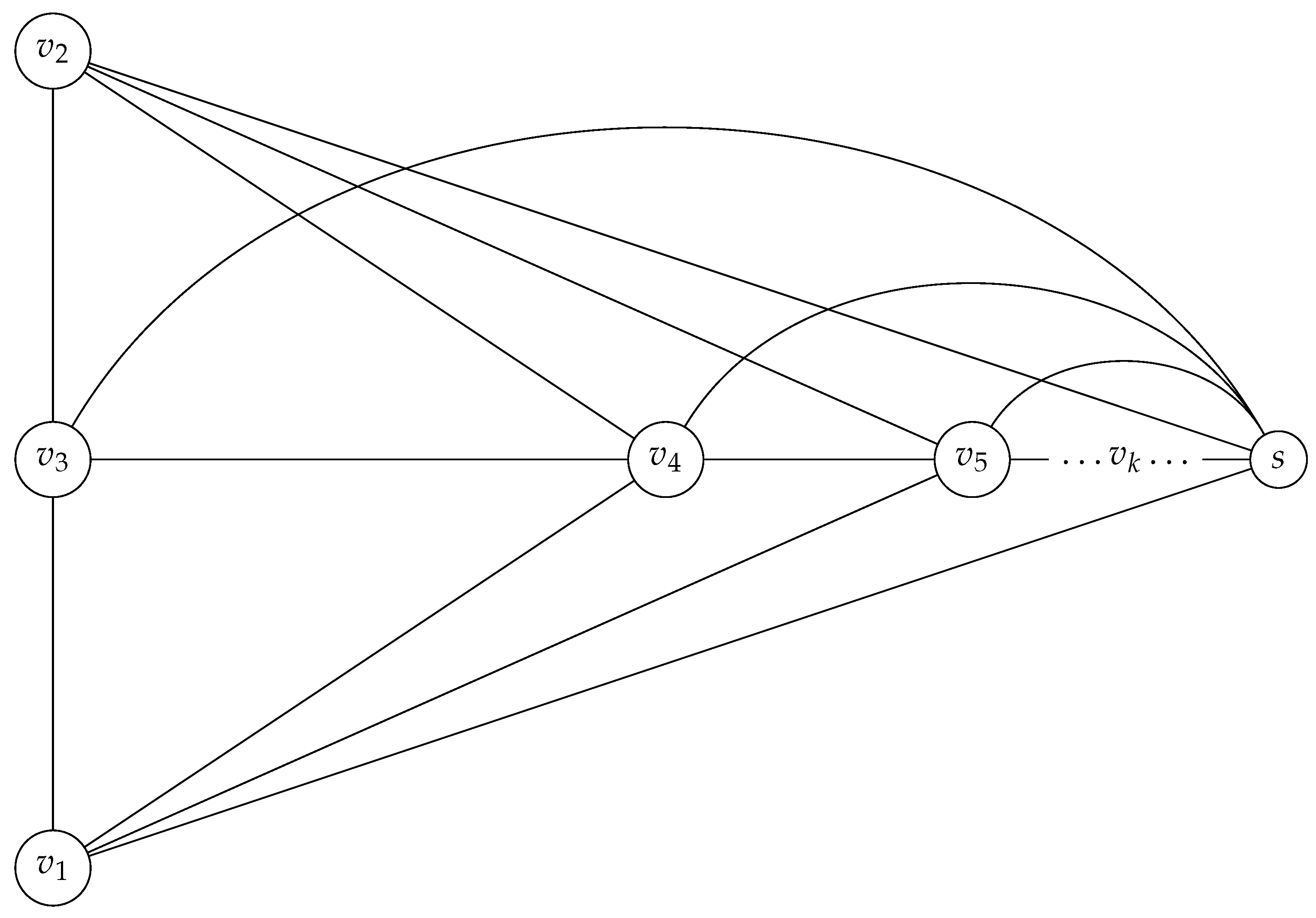 Axioms 13 00760 g002