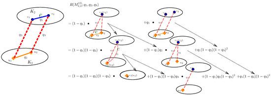 Axioms 13 00761 g0a2