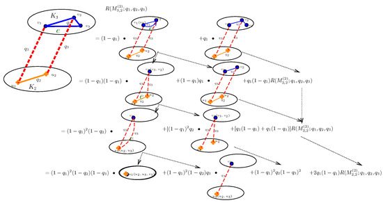 Axioms 13 00761 g0a3