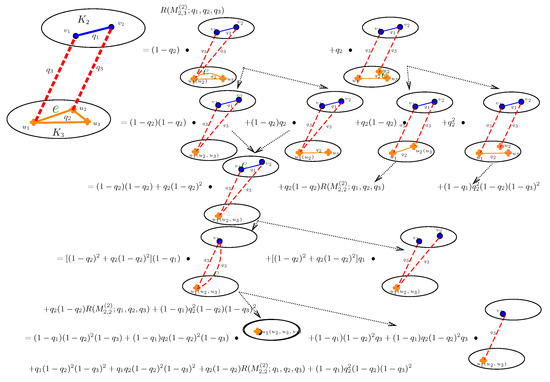 Axioms 13 00761 g0a4