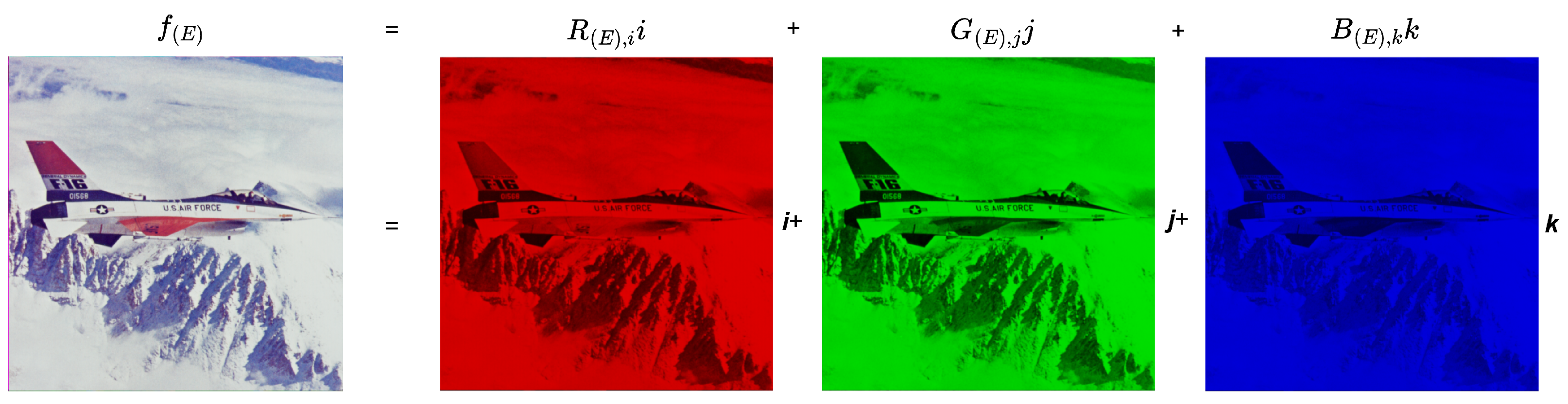 Axioms 13 00771 g003