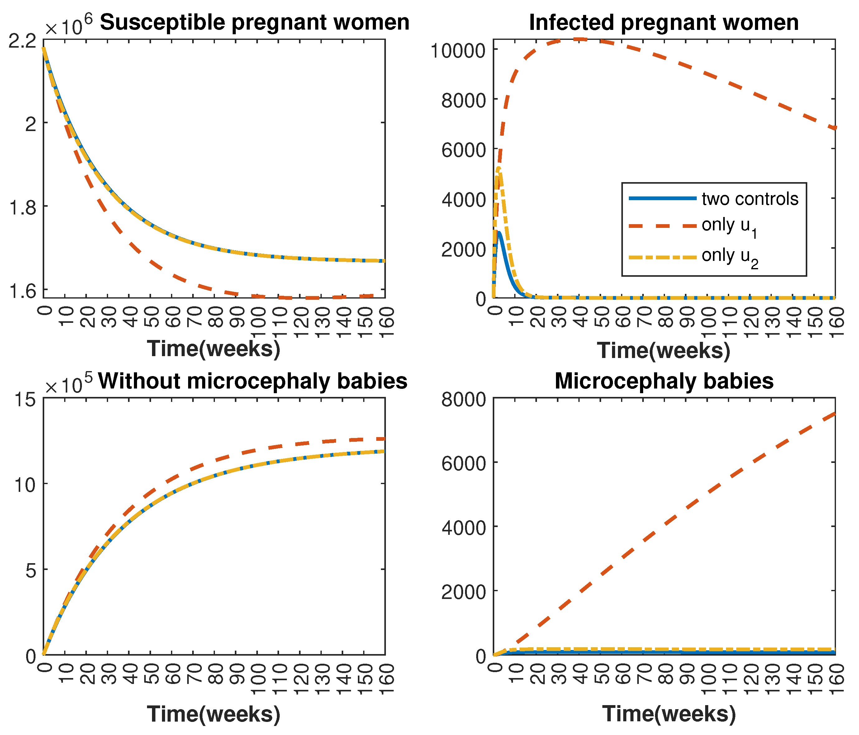 Axioms 13 00772 g003 Axioms 13 00772 g003