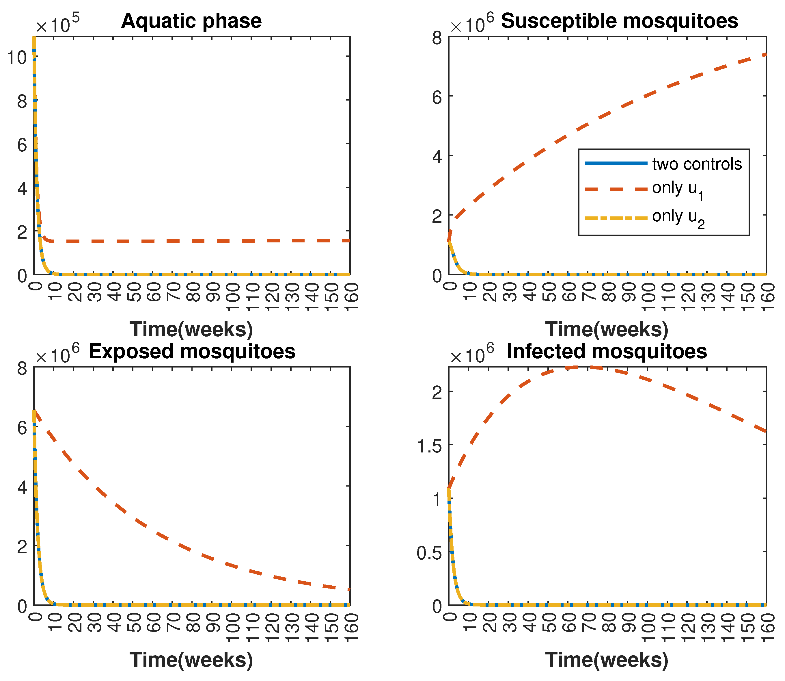 Axioms 13 00772 g004 Axioms 13 00772 g004