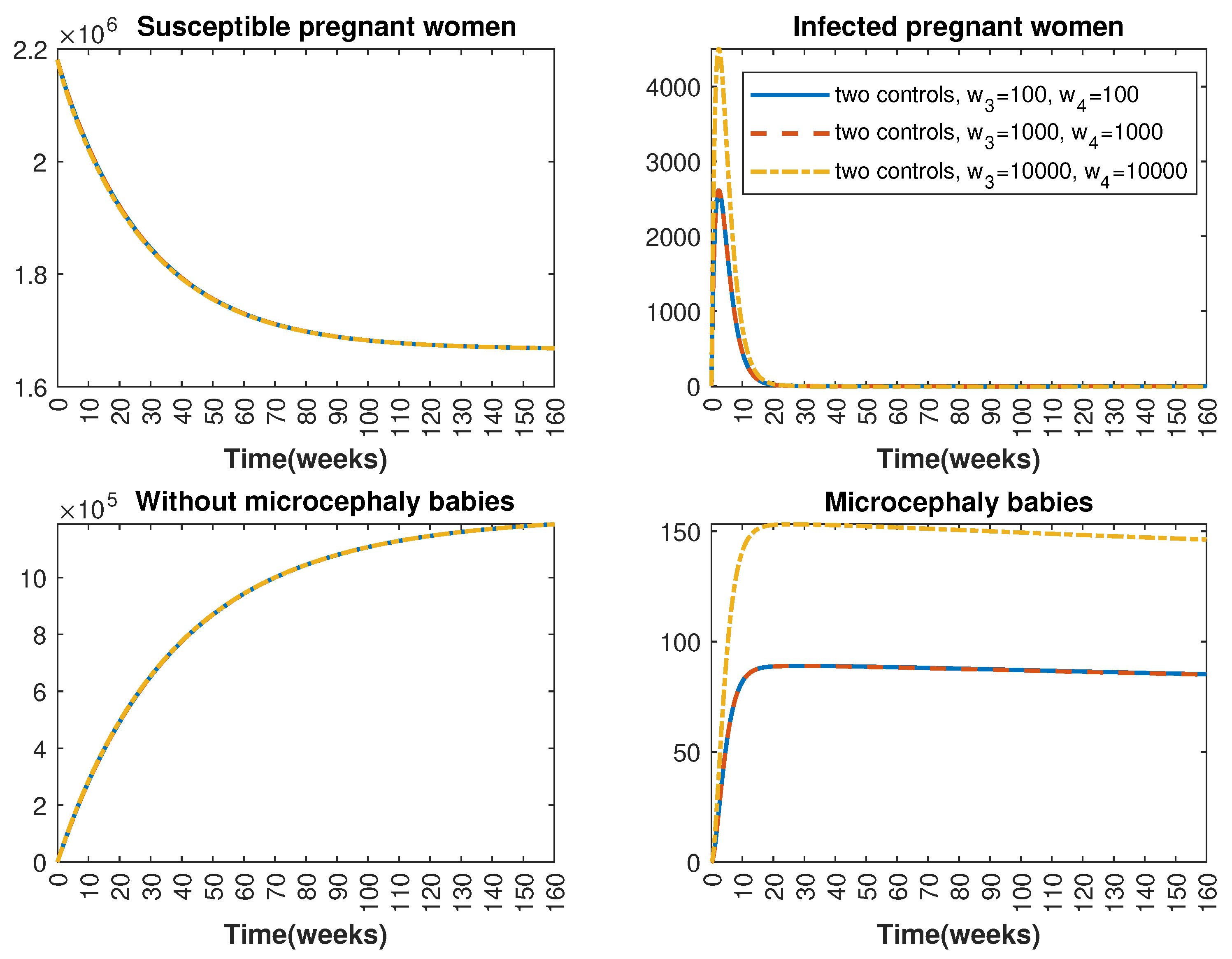Axioms 13 00772 g006 Axioms 13 00772 g006