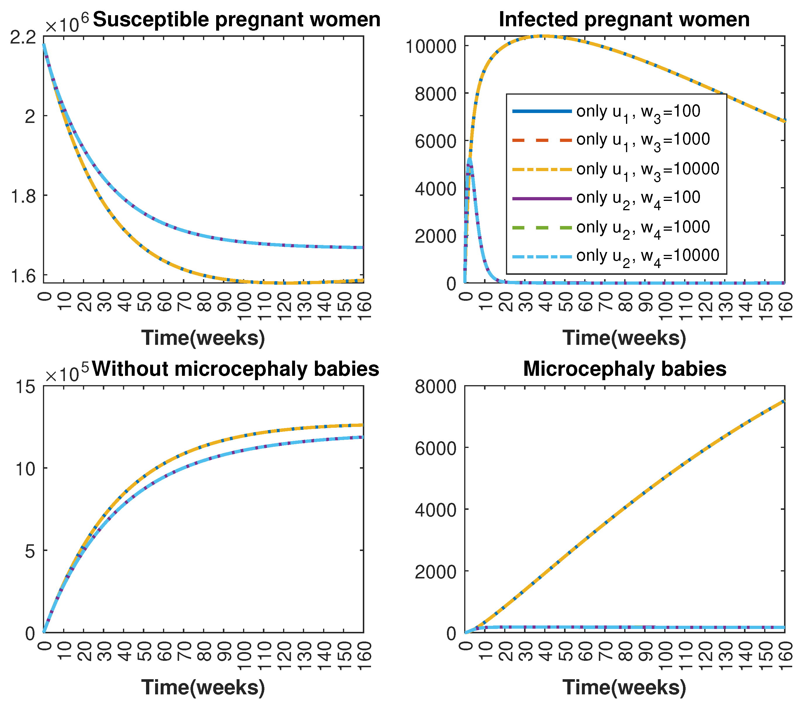 Axioms 13 00772 g009 Axioms 13 00772 g009