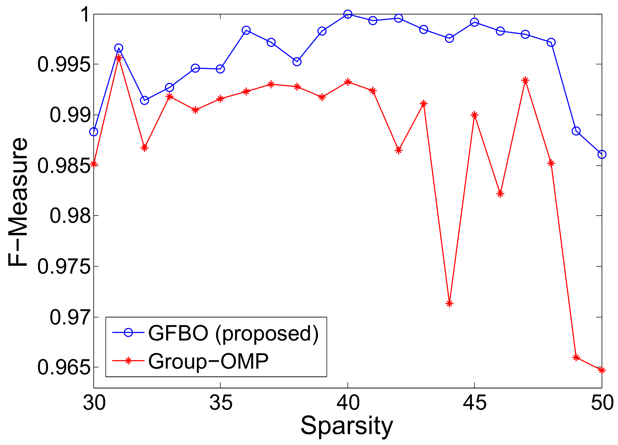 Axioms 13 00774 g004