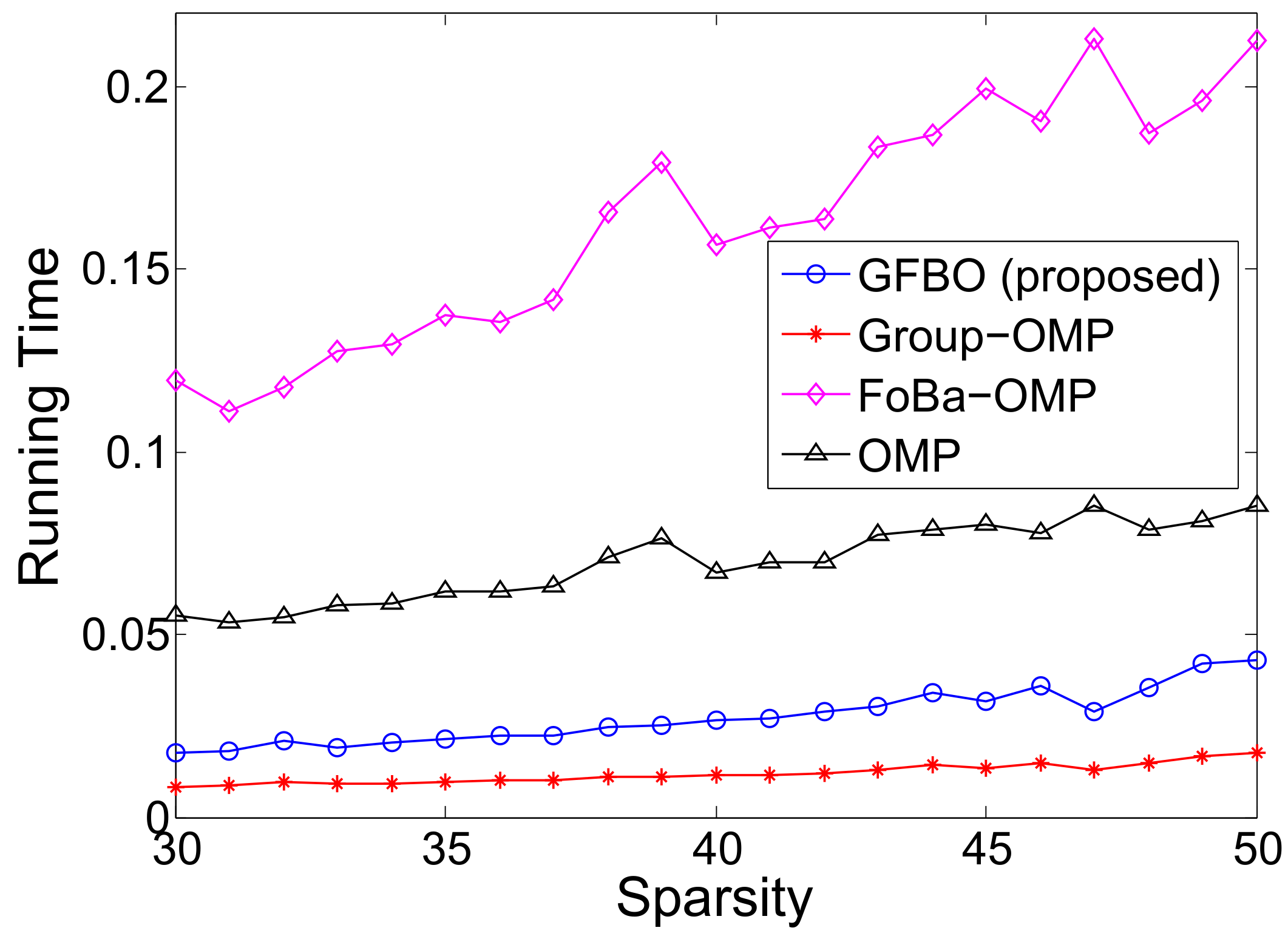 Axioms 13 00774 g006