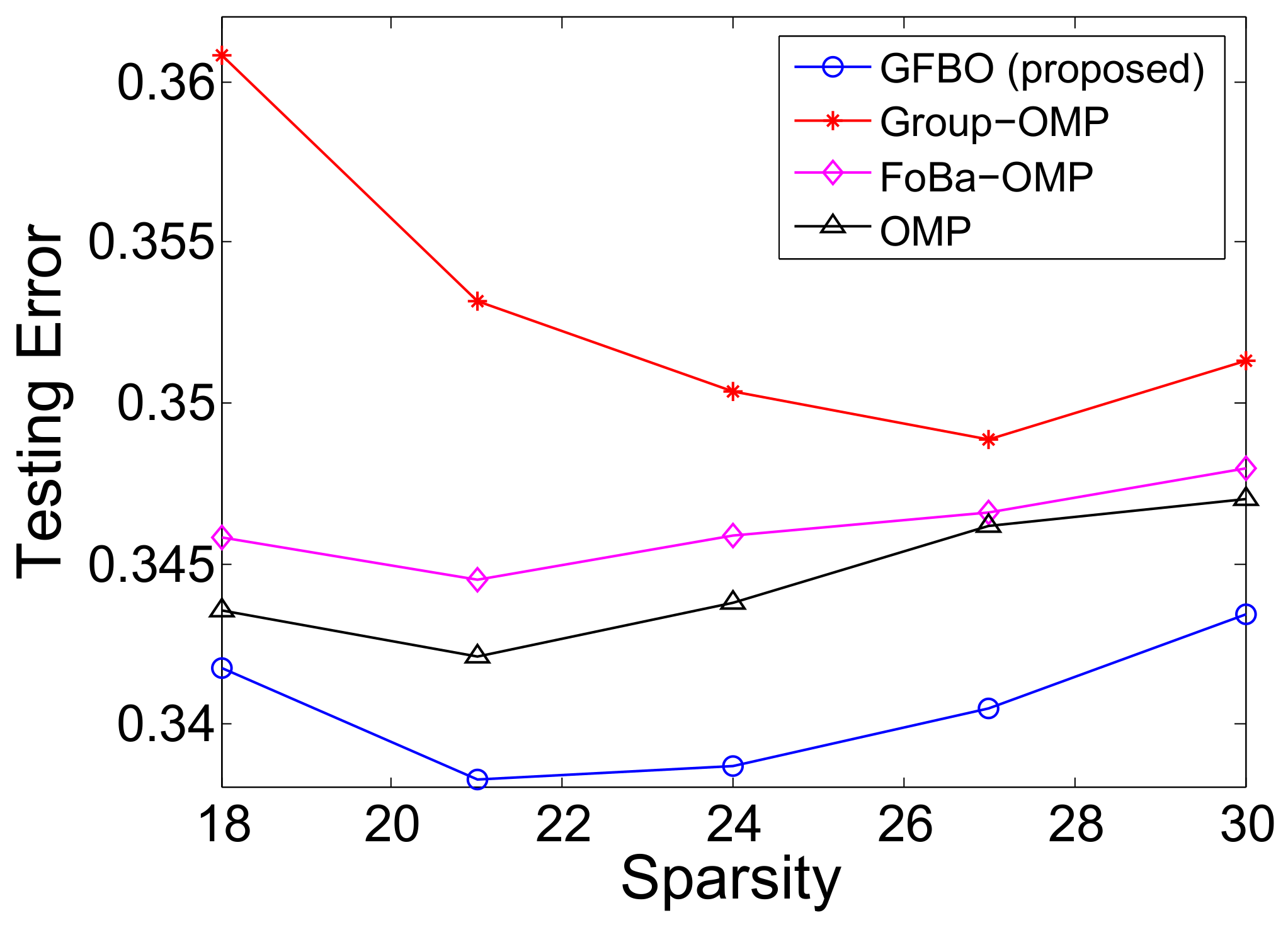 Axioms 13 00774 g007