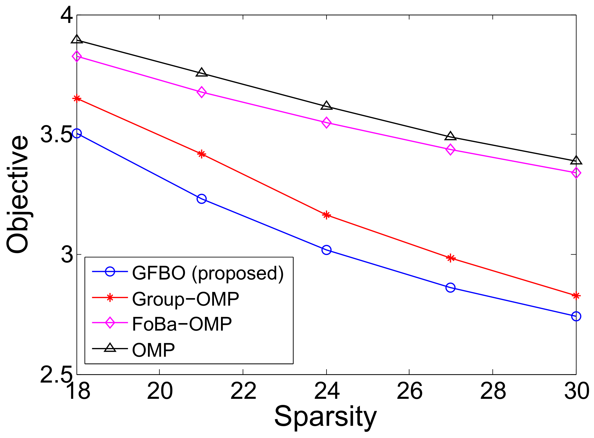Axioms 13 00774 g008