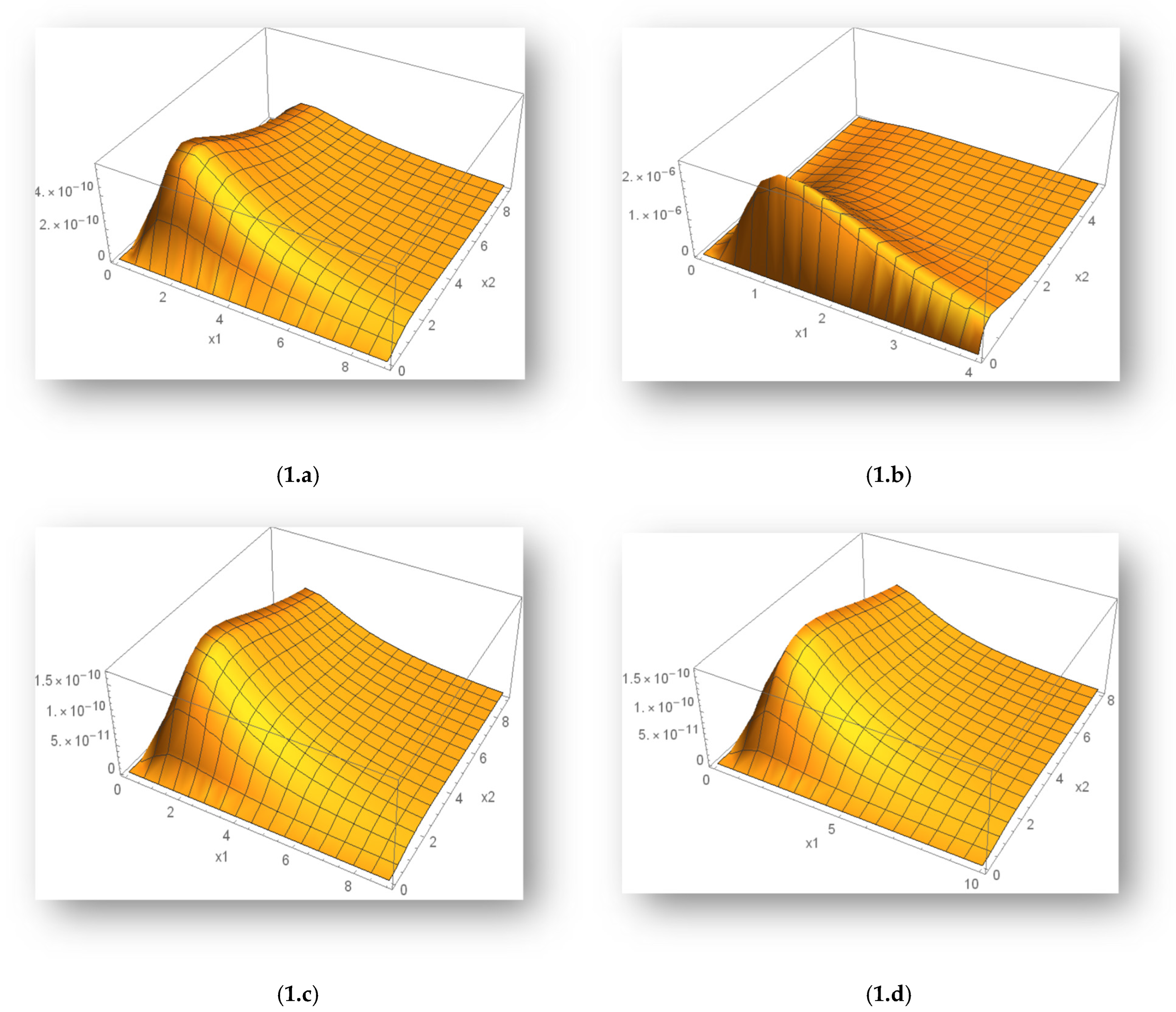 Axioms 13 00775 g001 Axioms 13 00775 g001