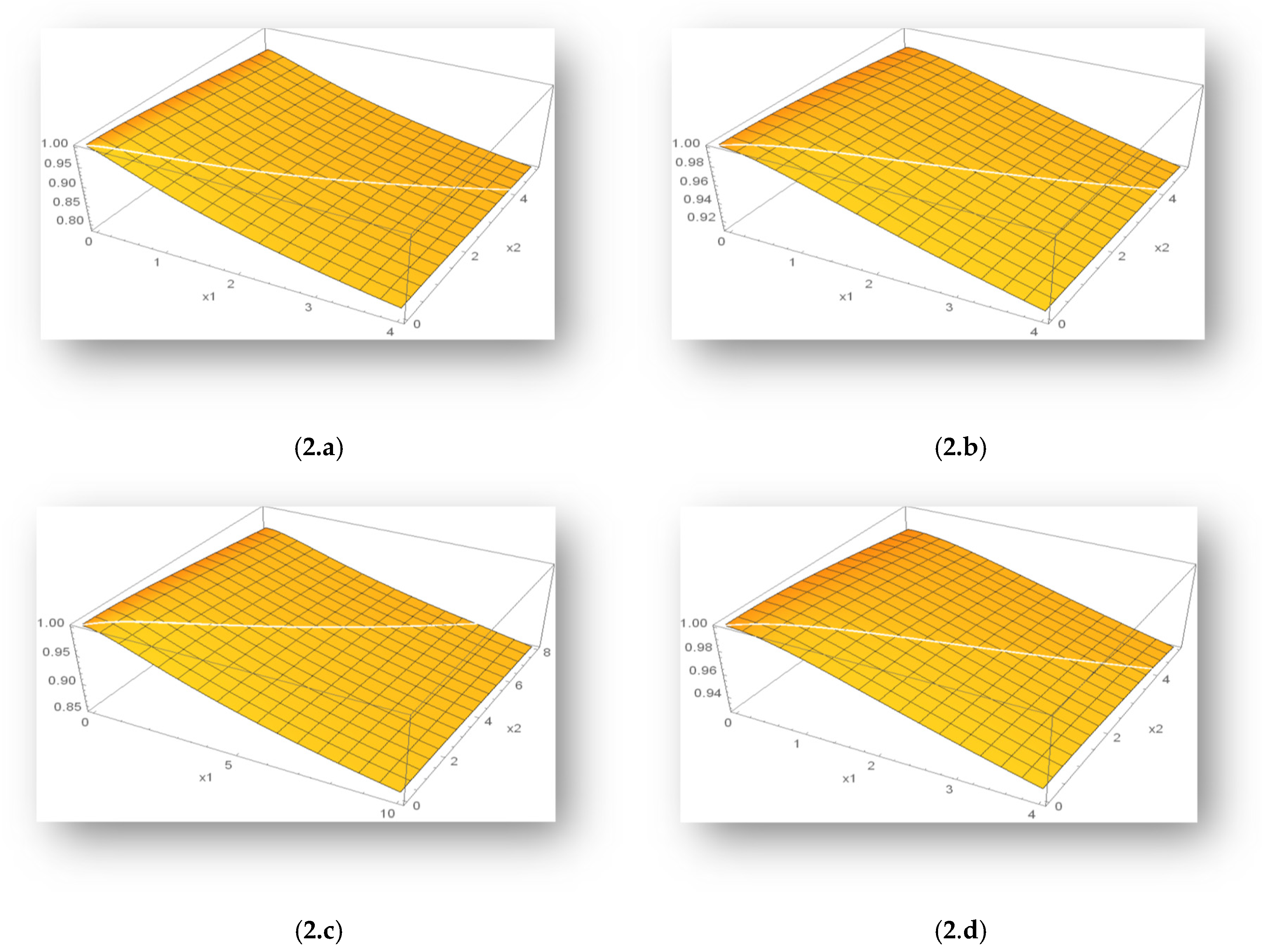 Axioms 13 00775 g002 Axioms 13 00775 g002