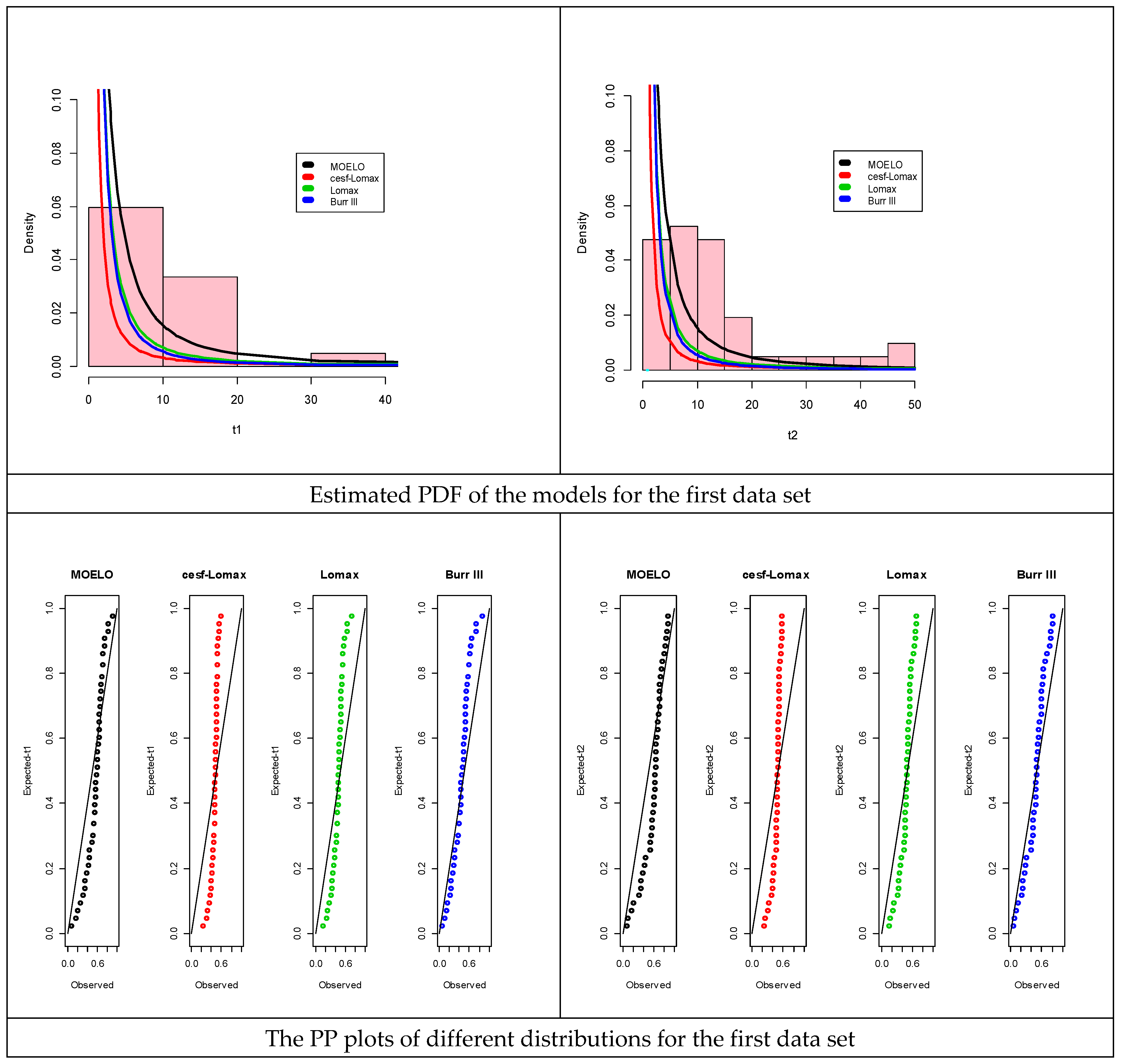 Axioms 13 00775 g004 Axioms 13 00775 g004