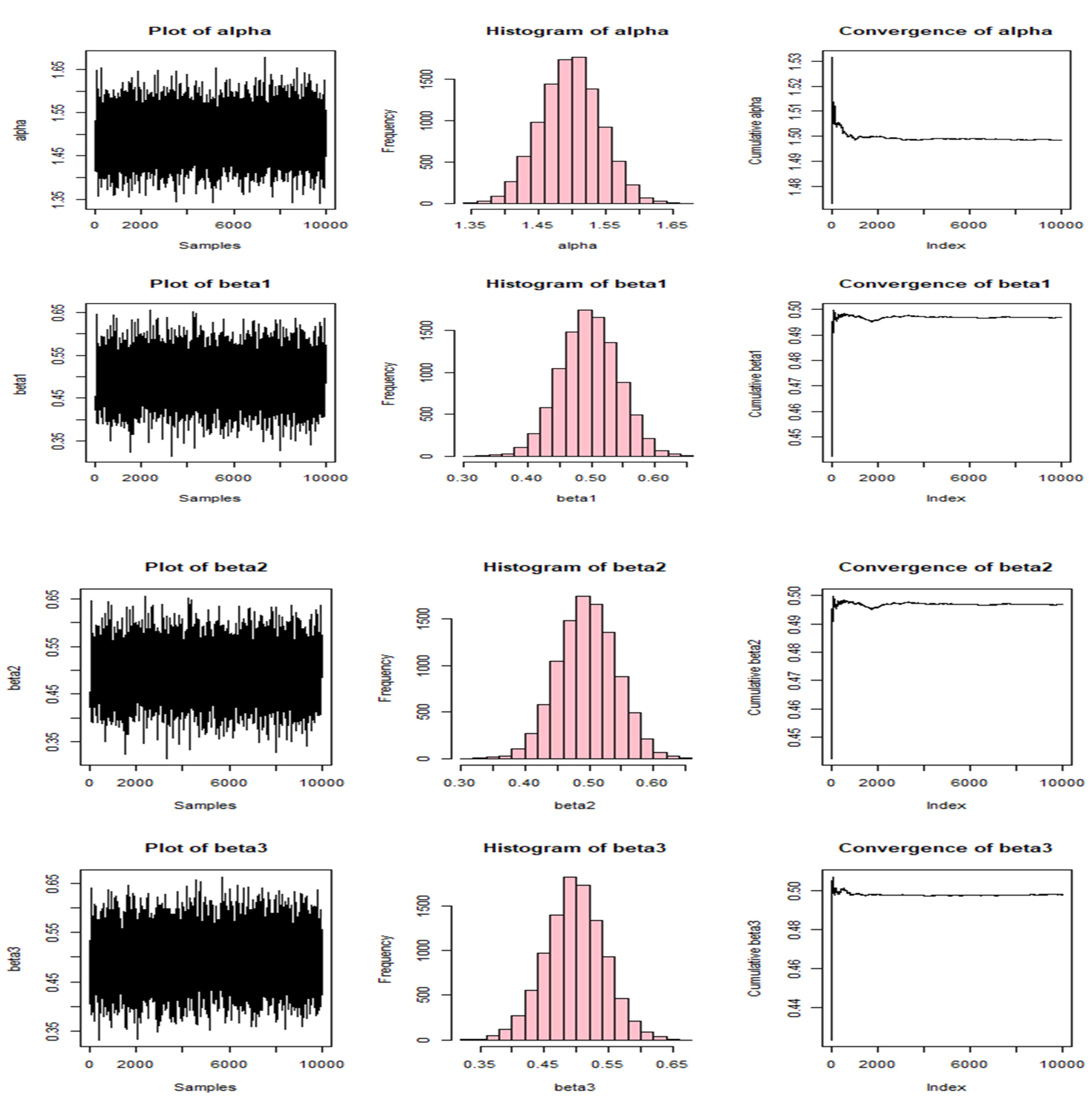 Axioms 13 00775 g007 Axioms 13 00775 g007