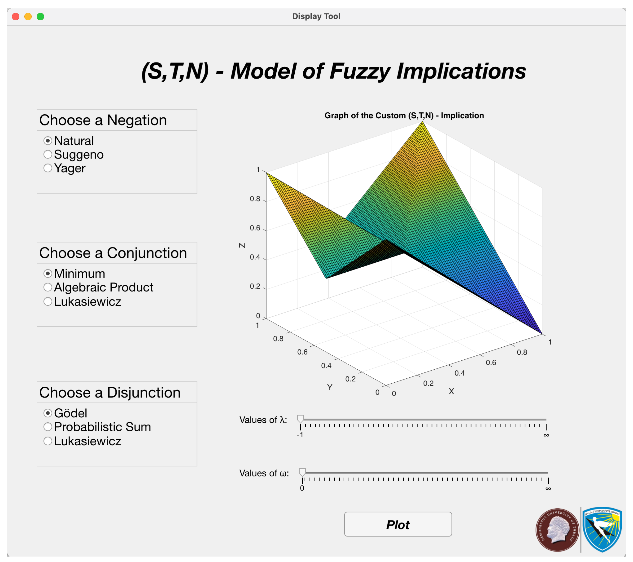 Axioms 13 00777 g003