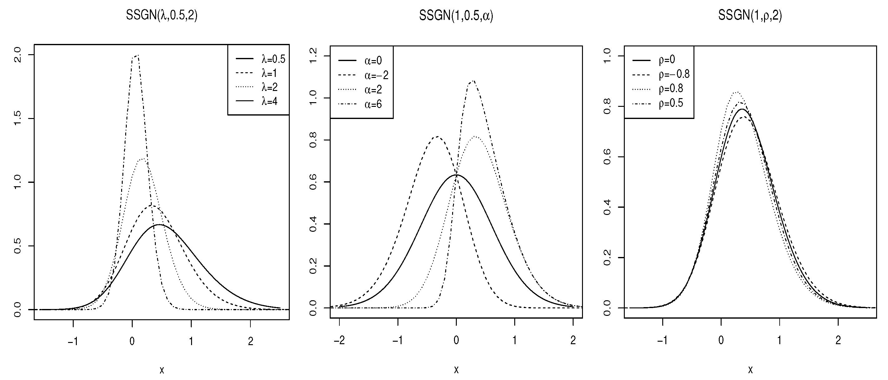 Axioms 13 00782 g002