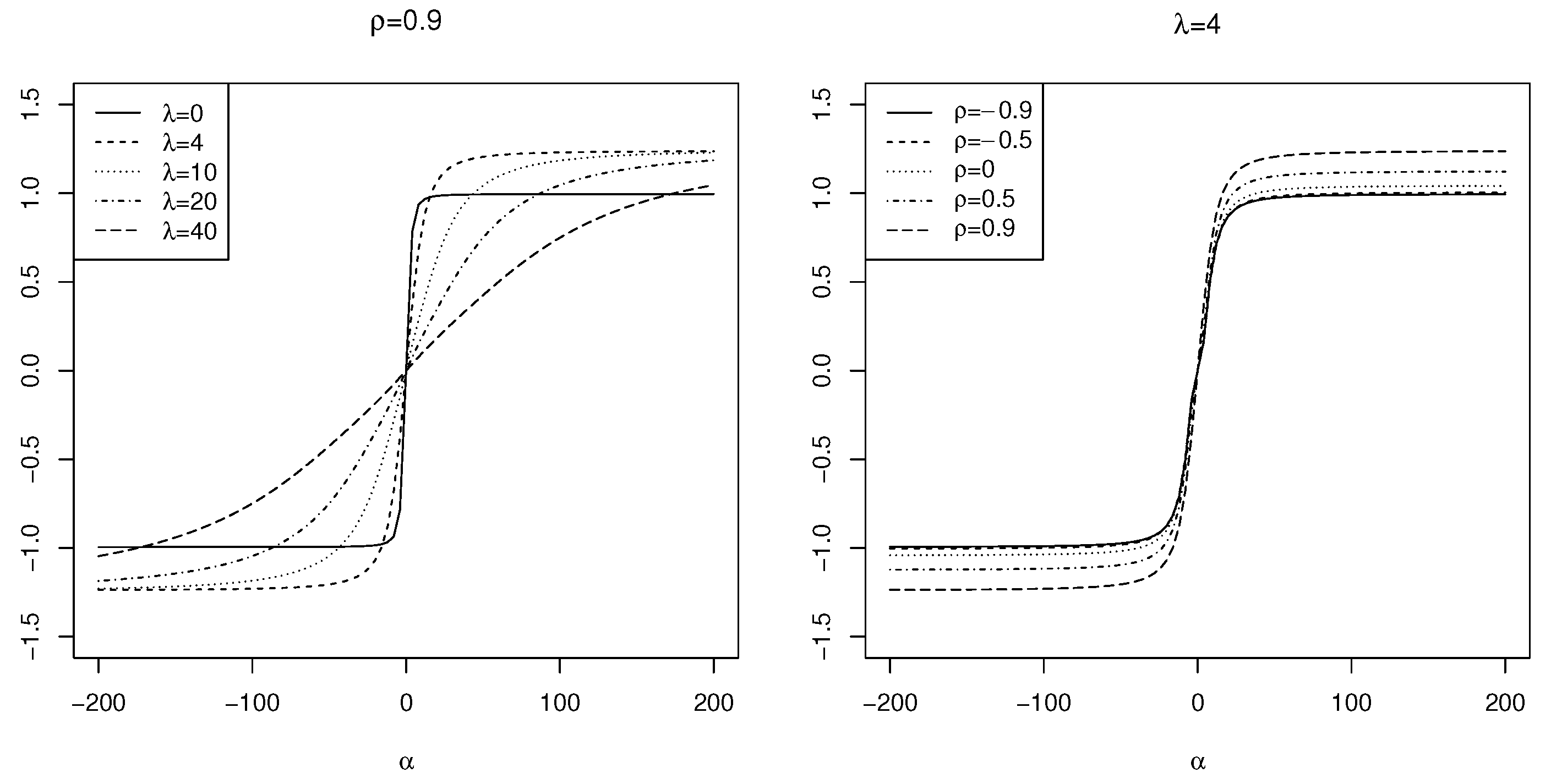 Axioms 13 00782 g003