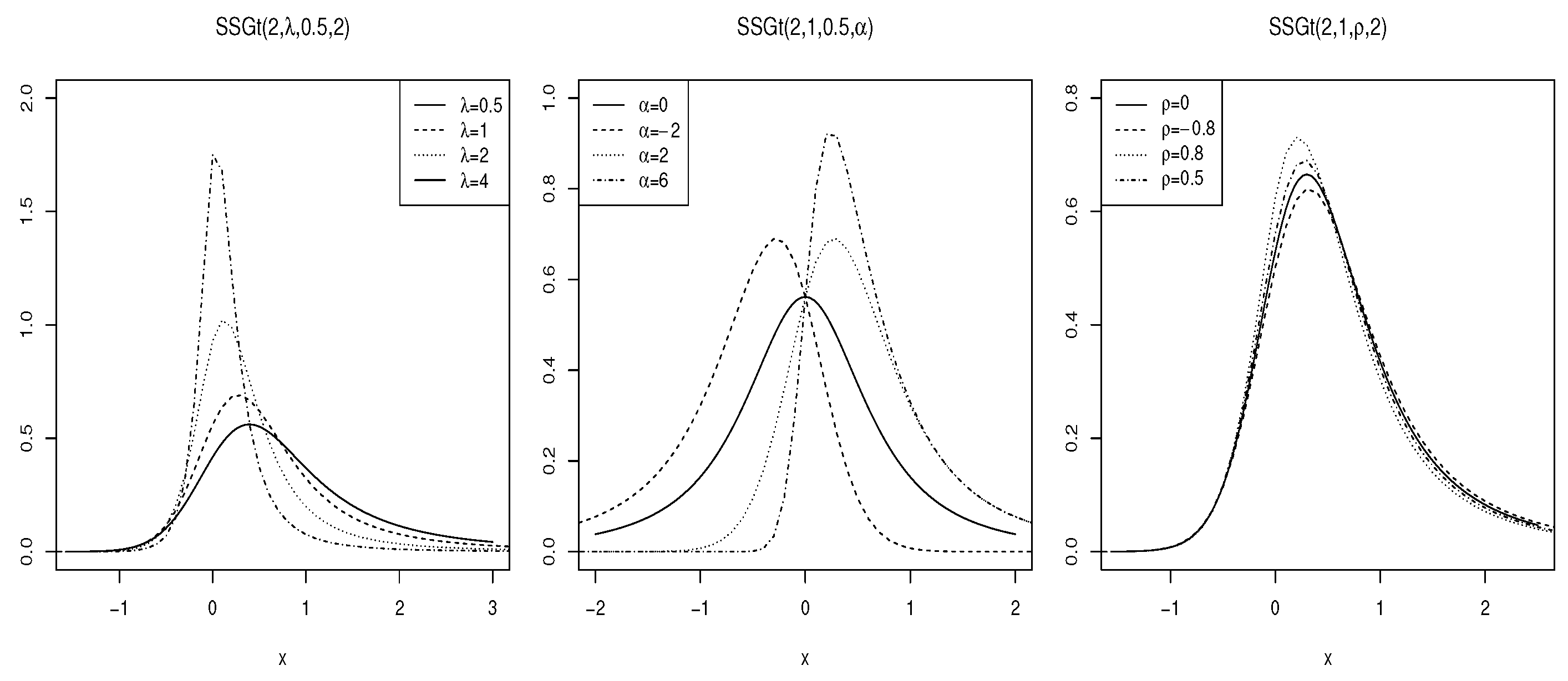 Axioms 13 00782 g006