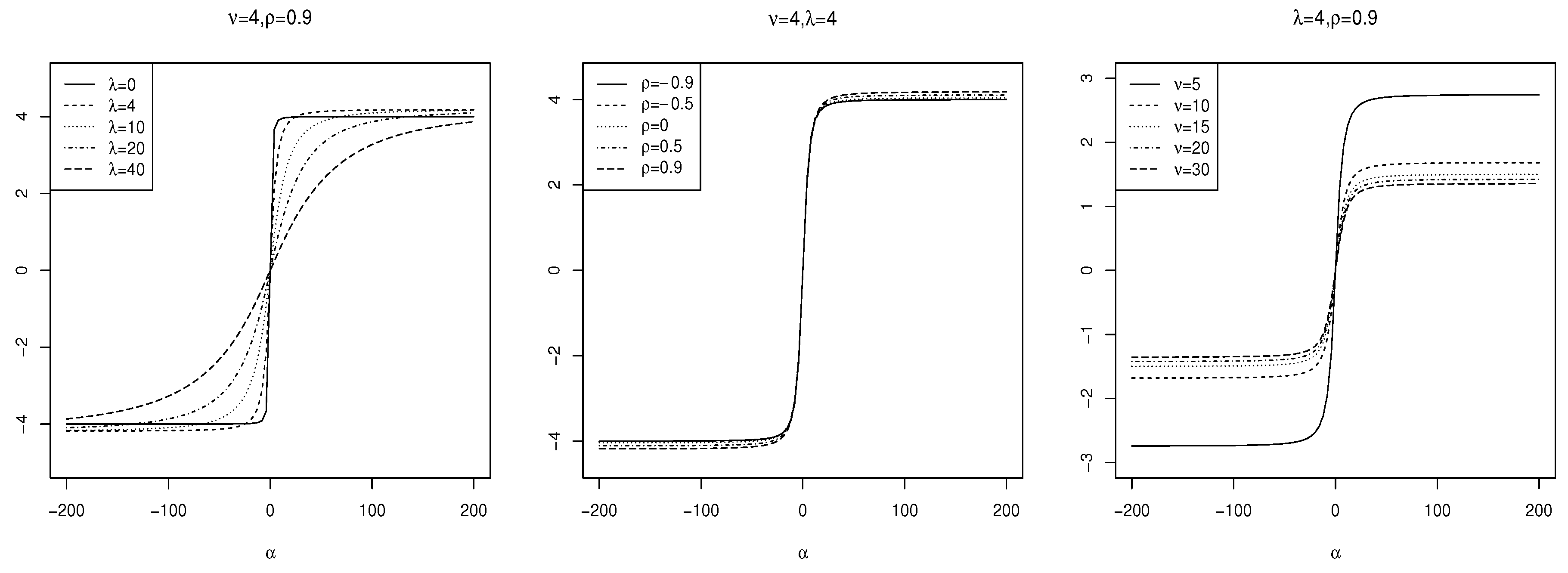 Axioms 13 00782 g007