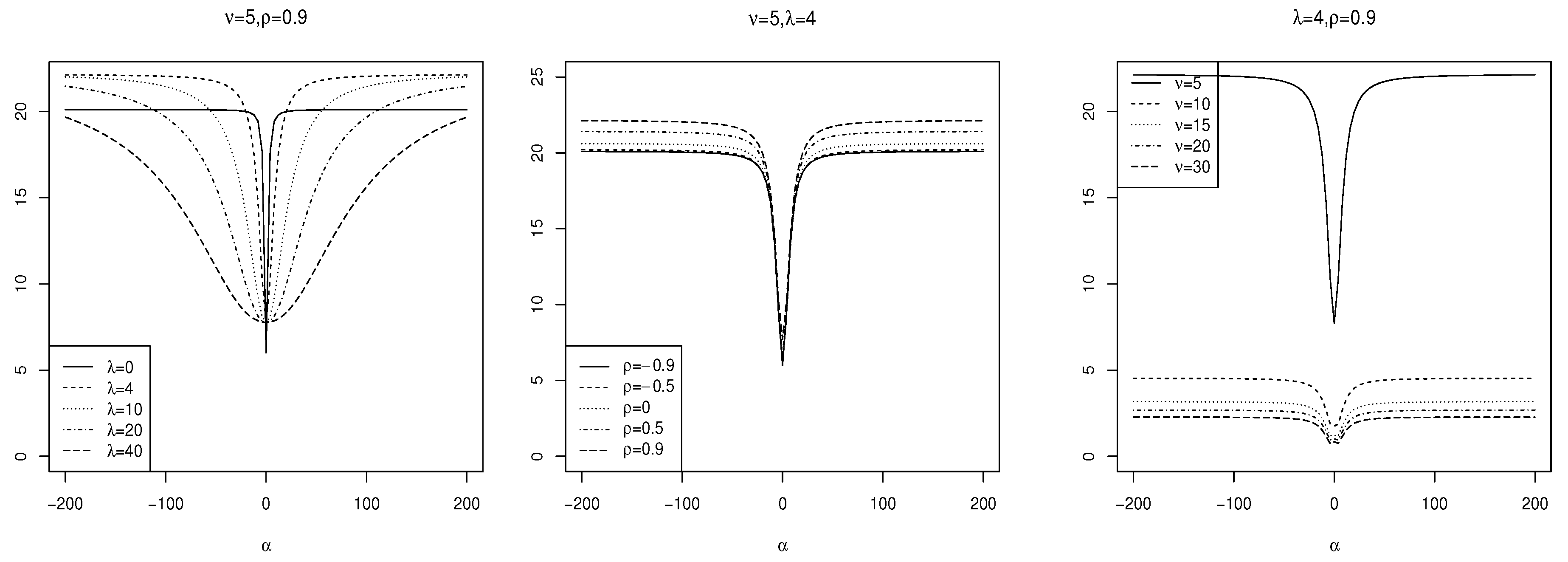 Axioms 13 00782 g008