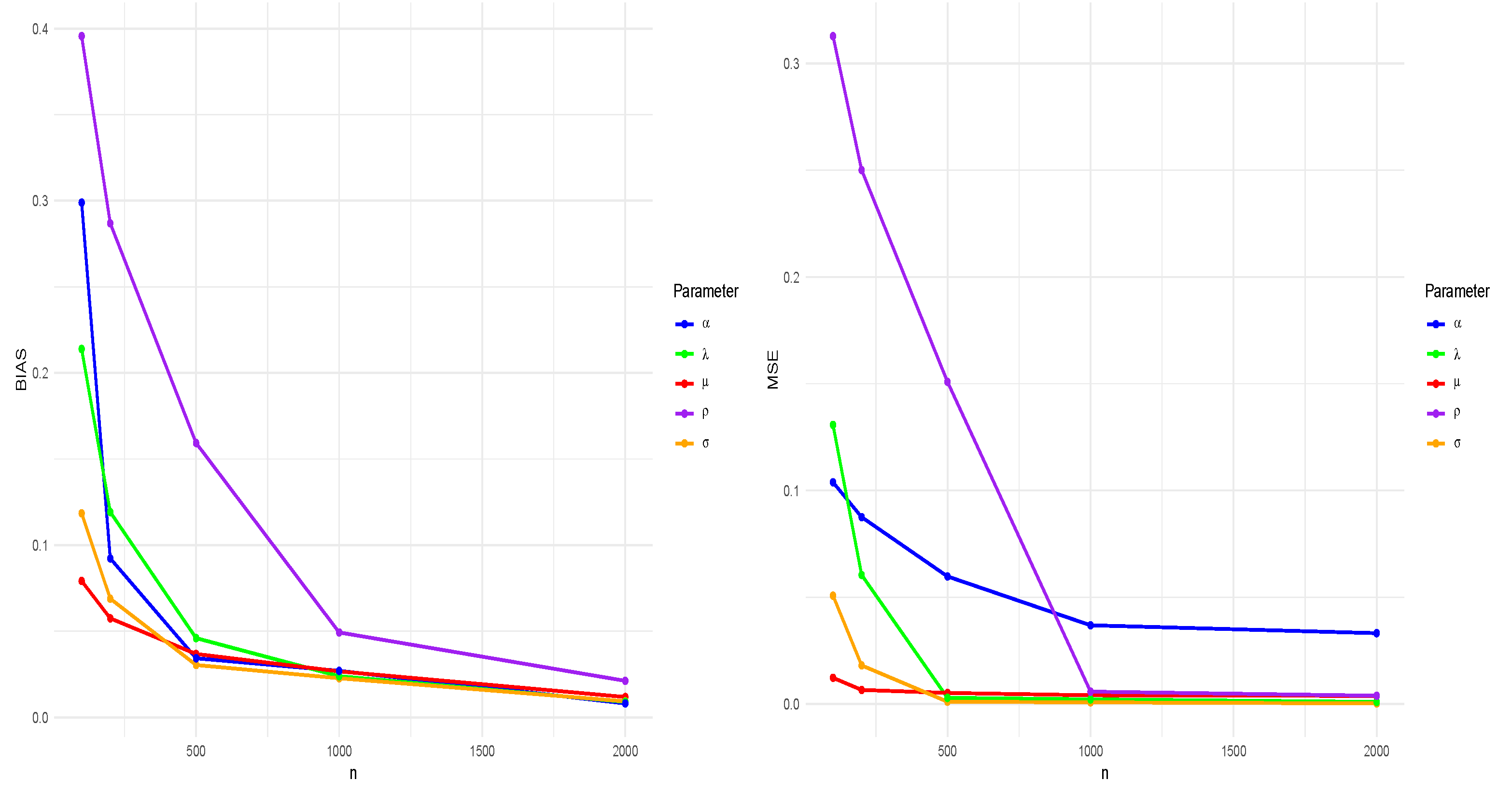 Axioms 13 00782 g009