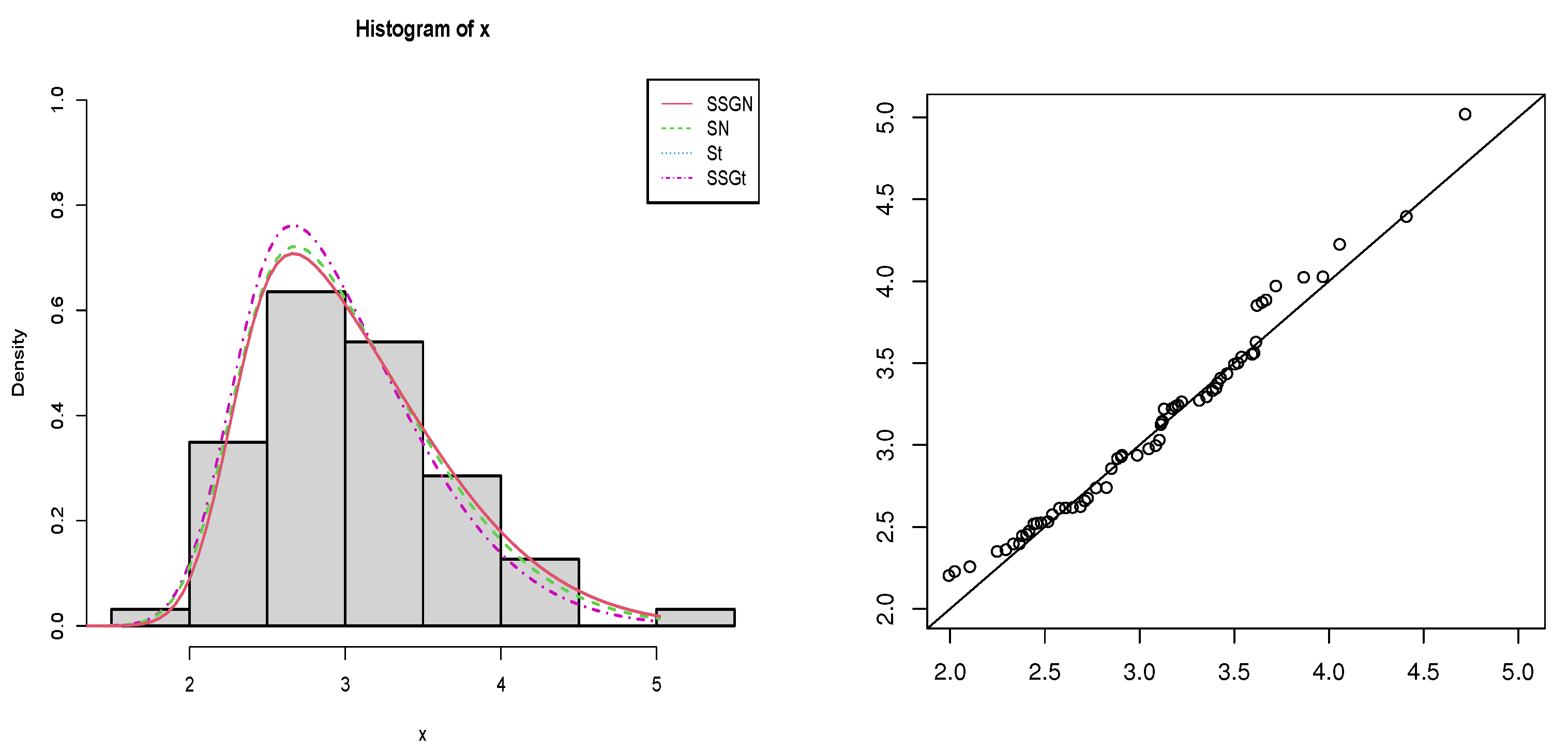 Axioms 13 00782 g010