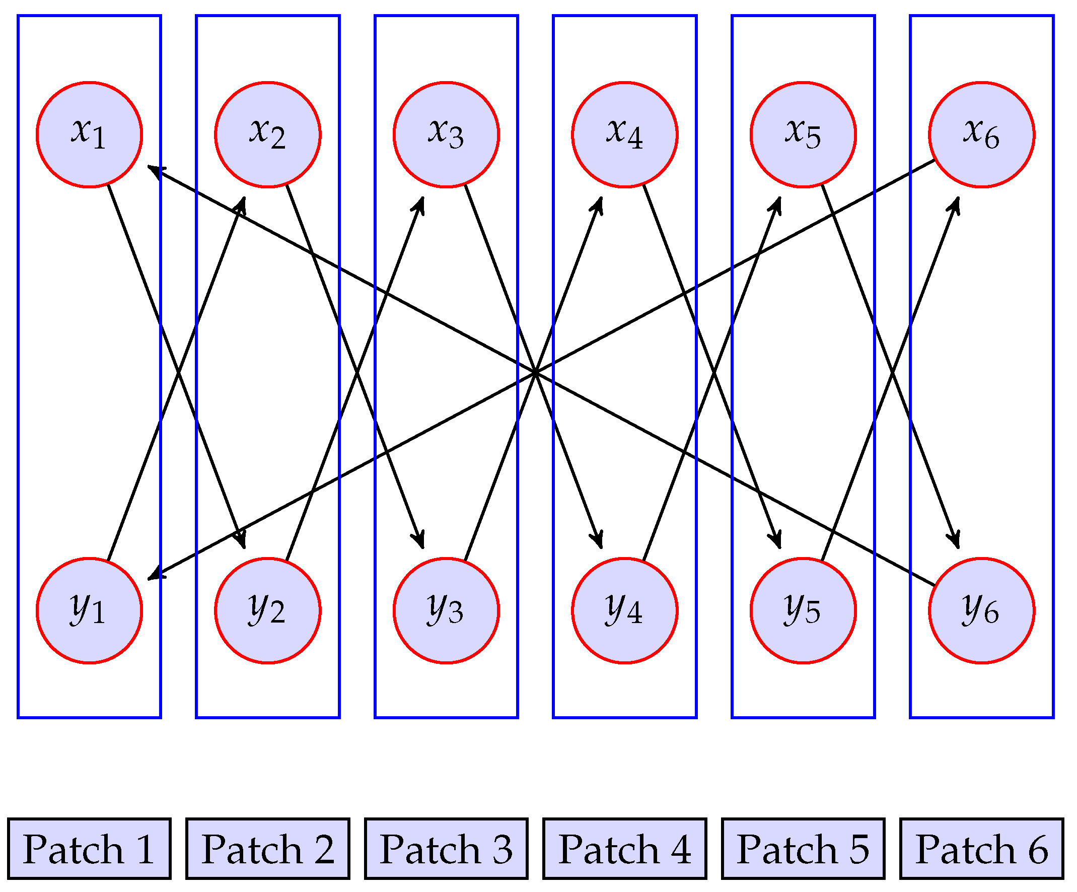 Axioms 13 00783 g005