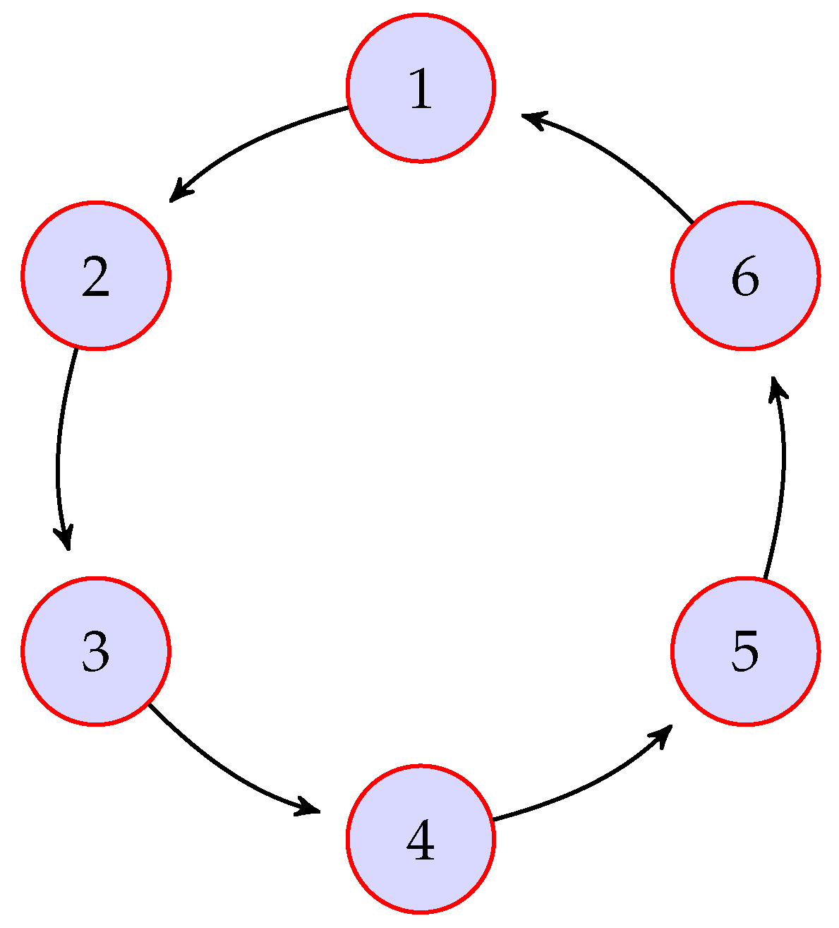 Axioms 13 00783 g006