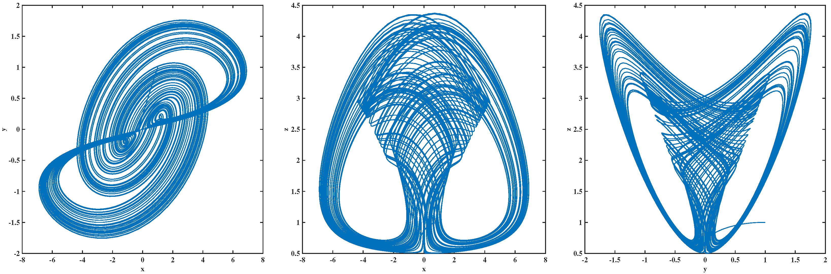 Axioms 13 00791 g005