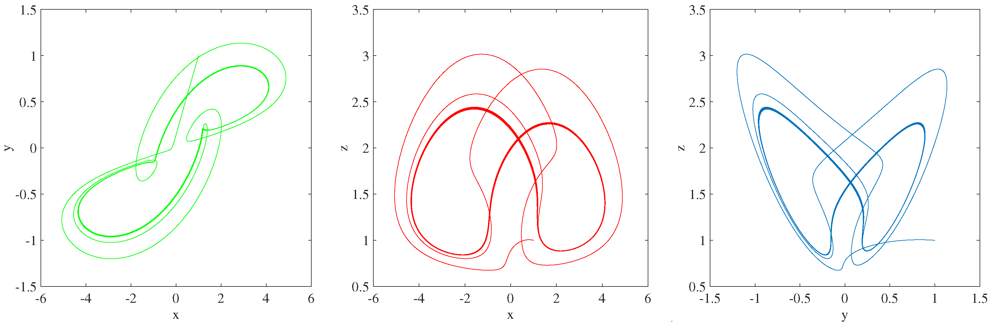 Axioms 13 00791 g010