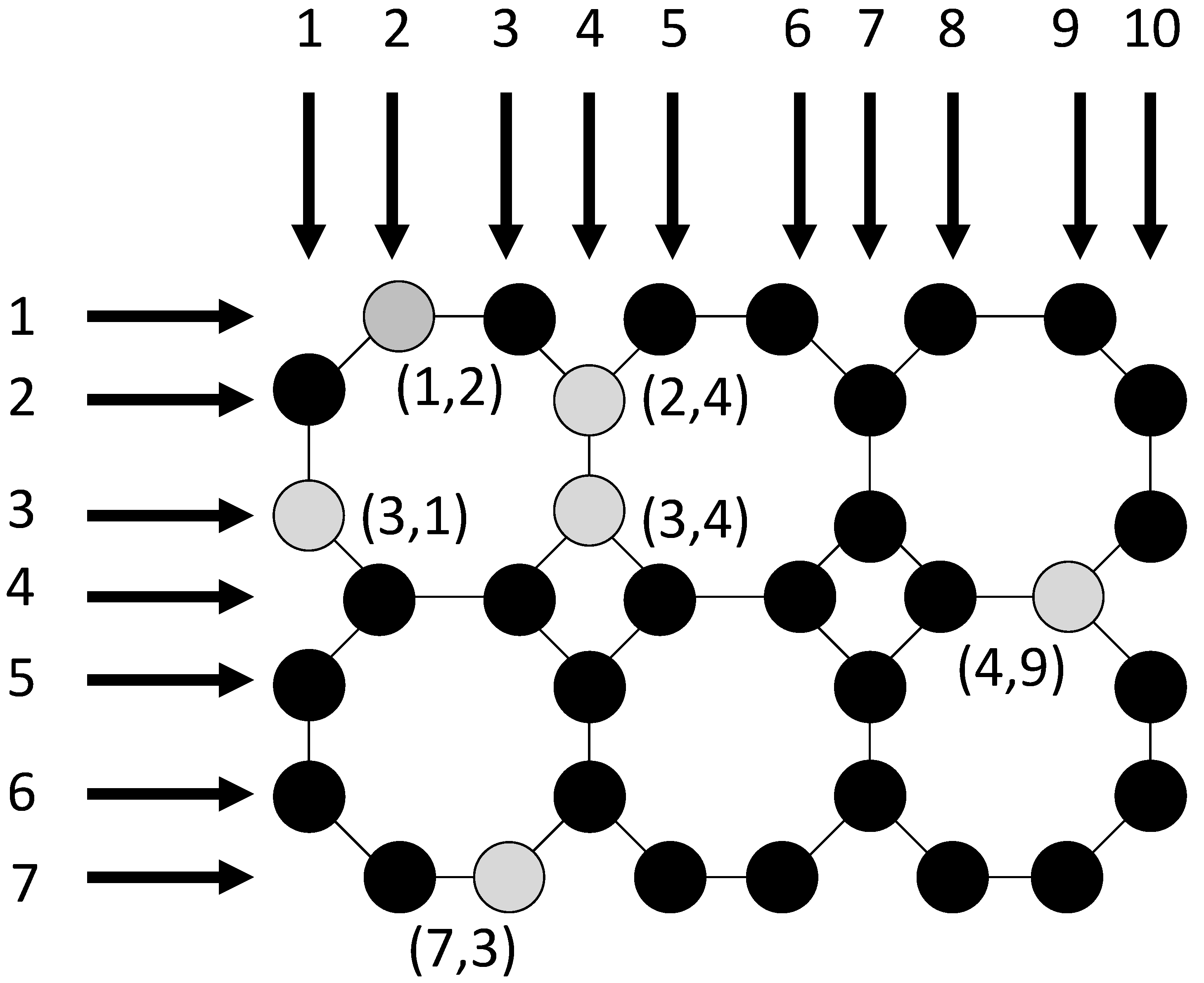 Axioms 13 00792 g001