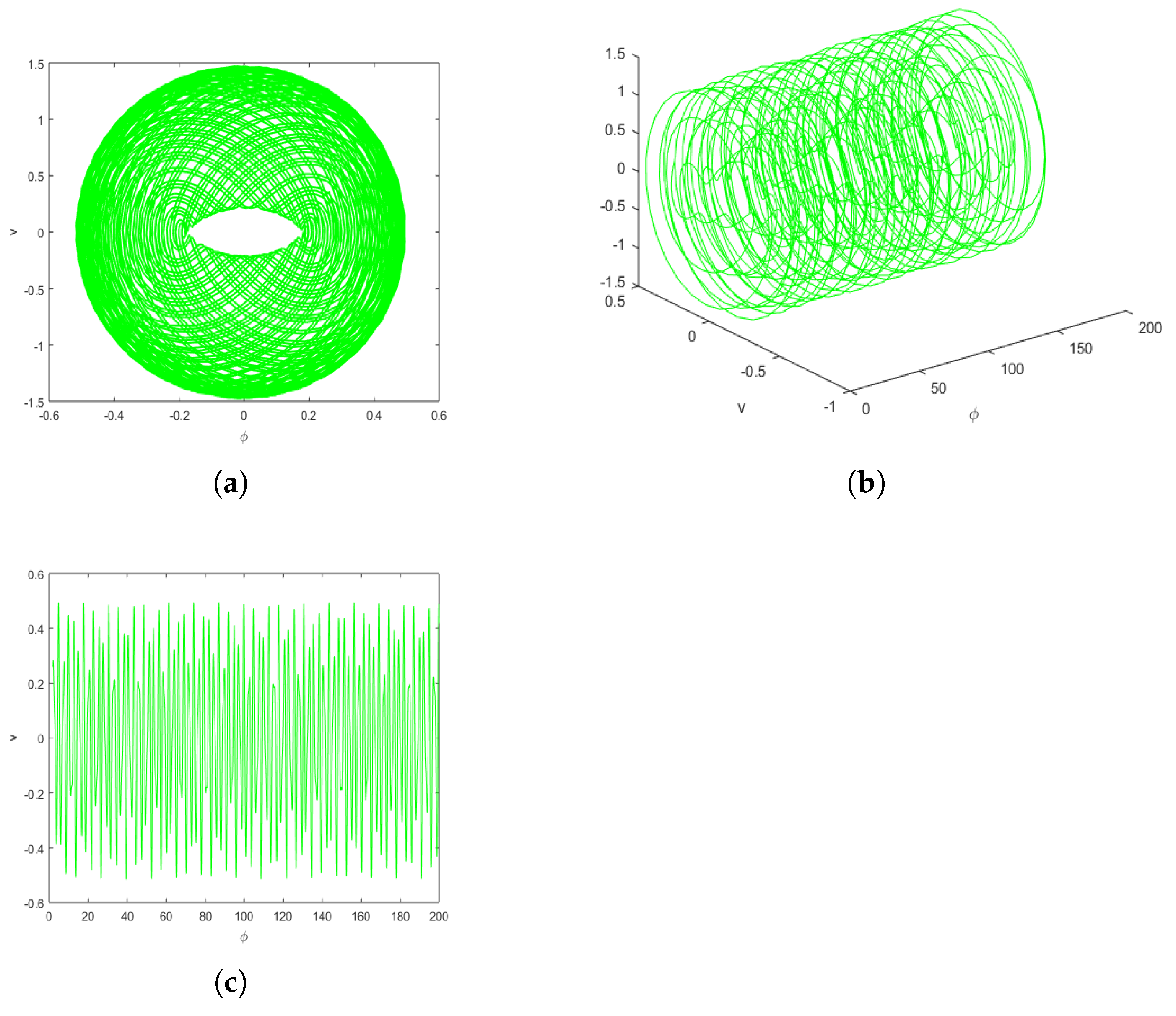 Axioms 13 00793 g007