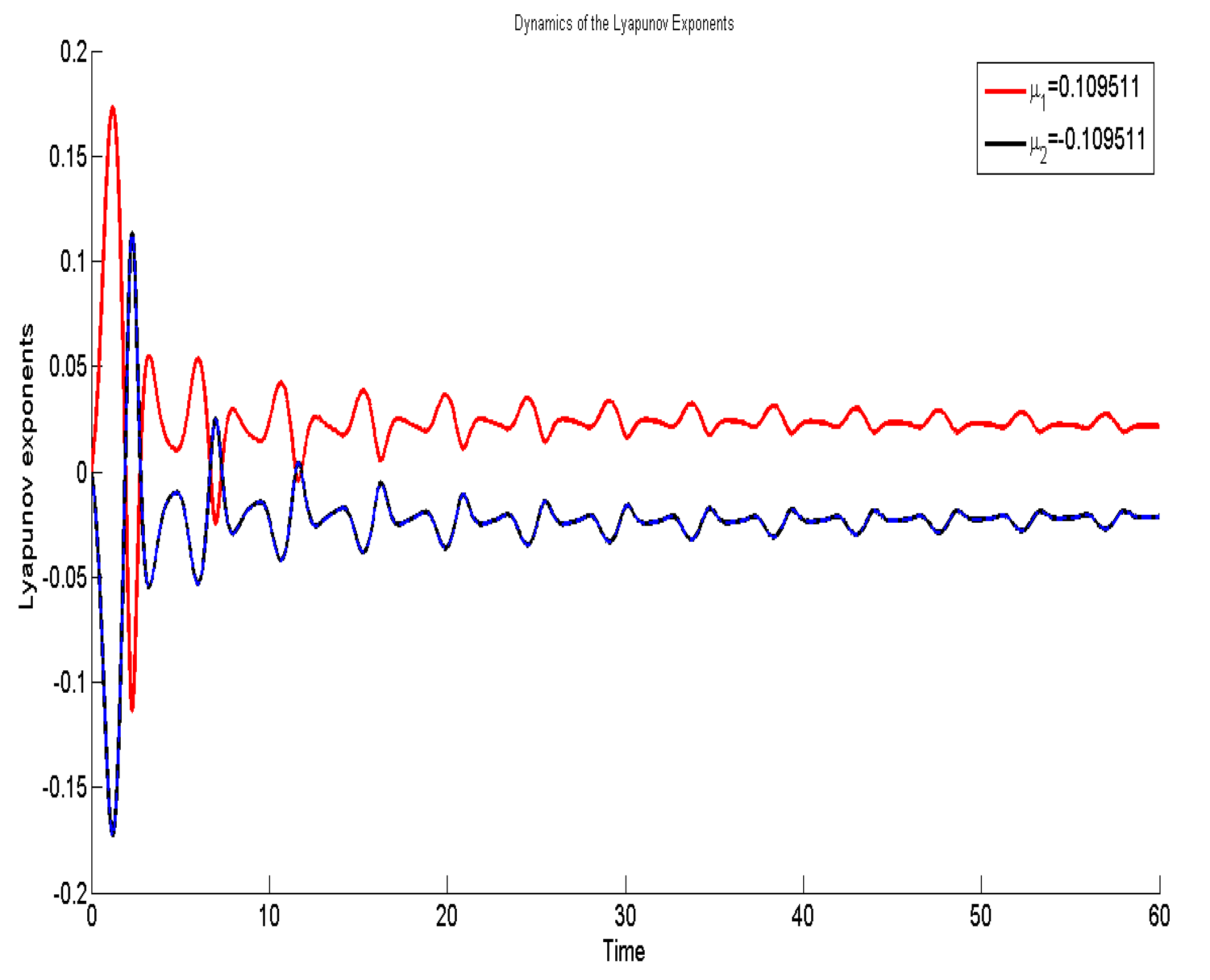 Axioms 13 00793 g008