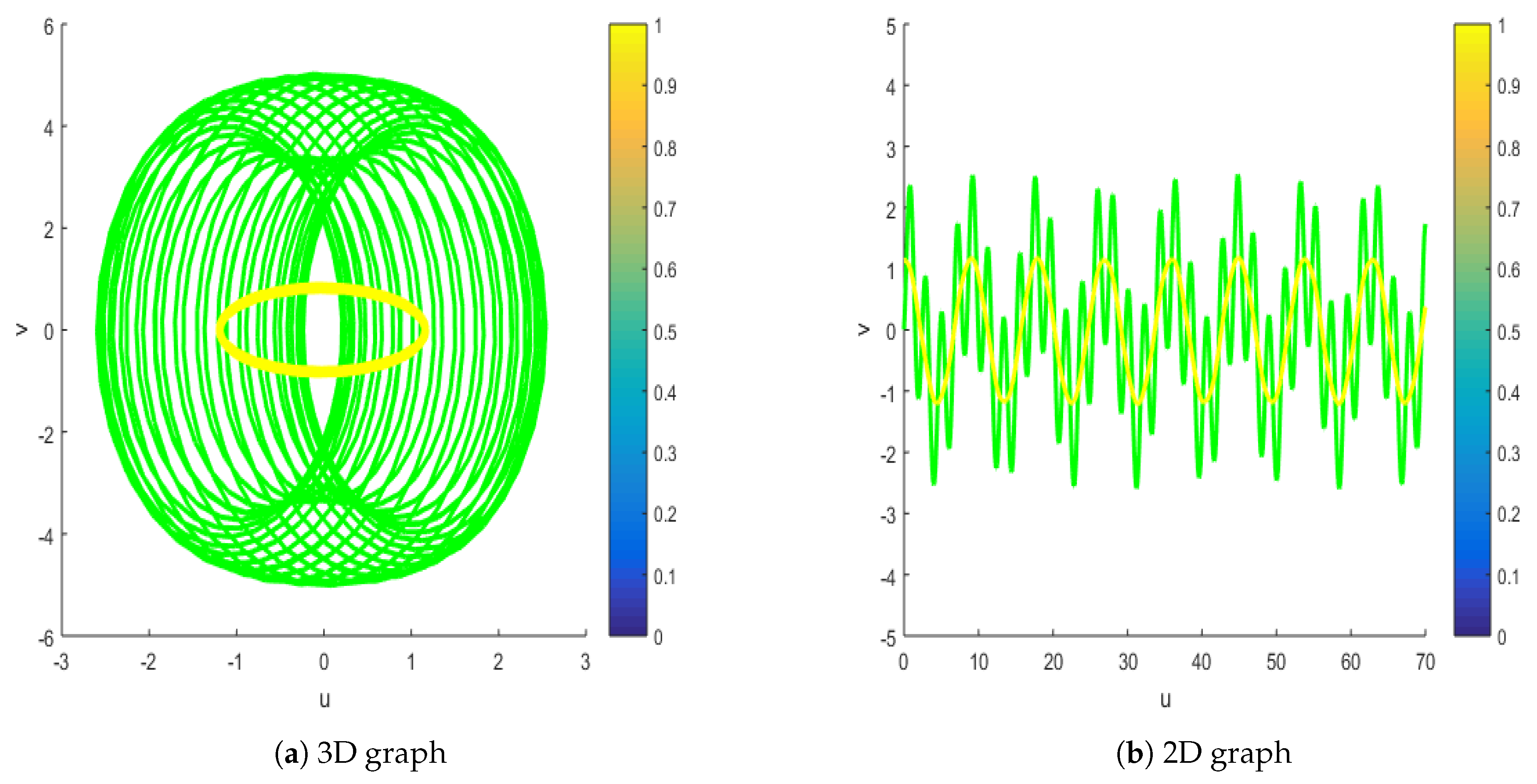 Axioms 13 00793 g009