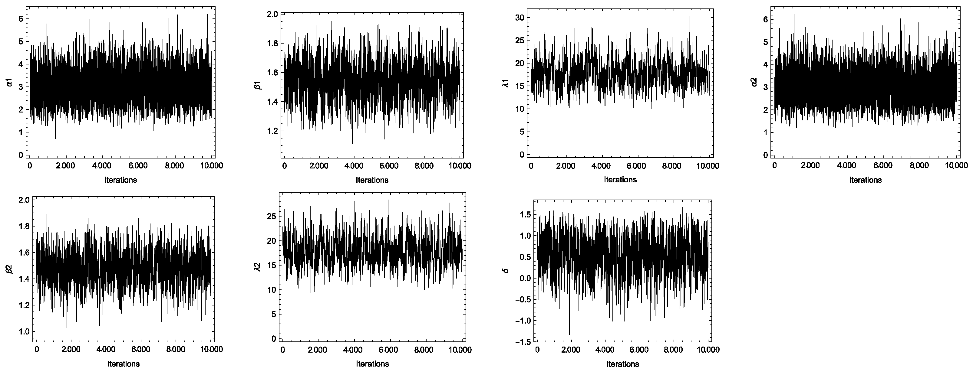 Axioms 13 00796 g005