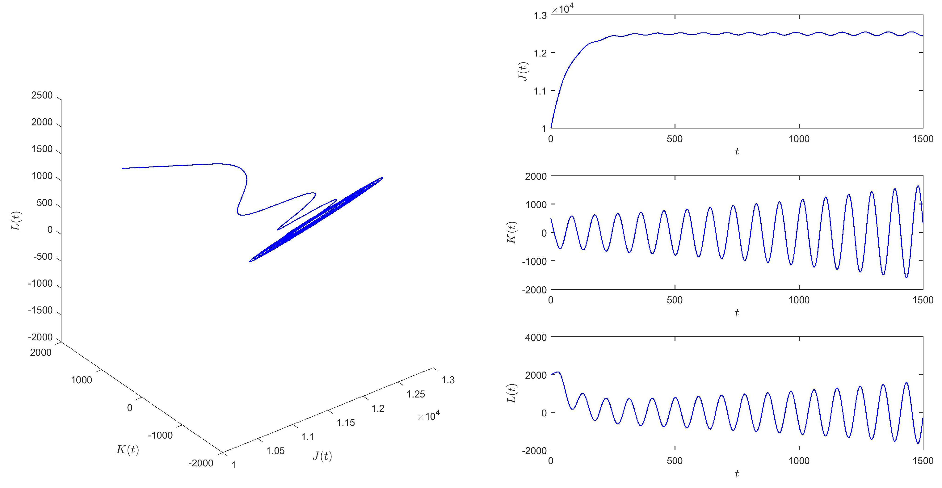 Axioms 13 00798 g003