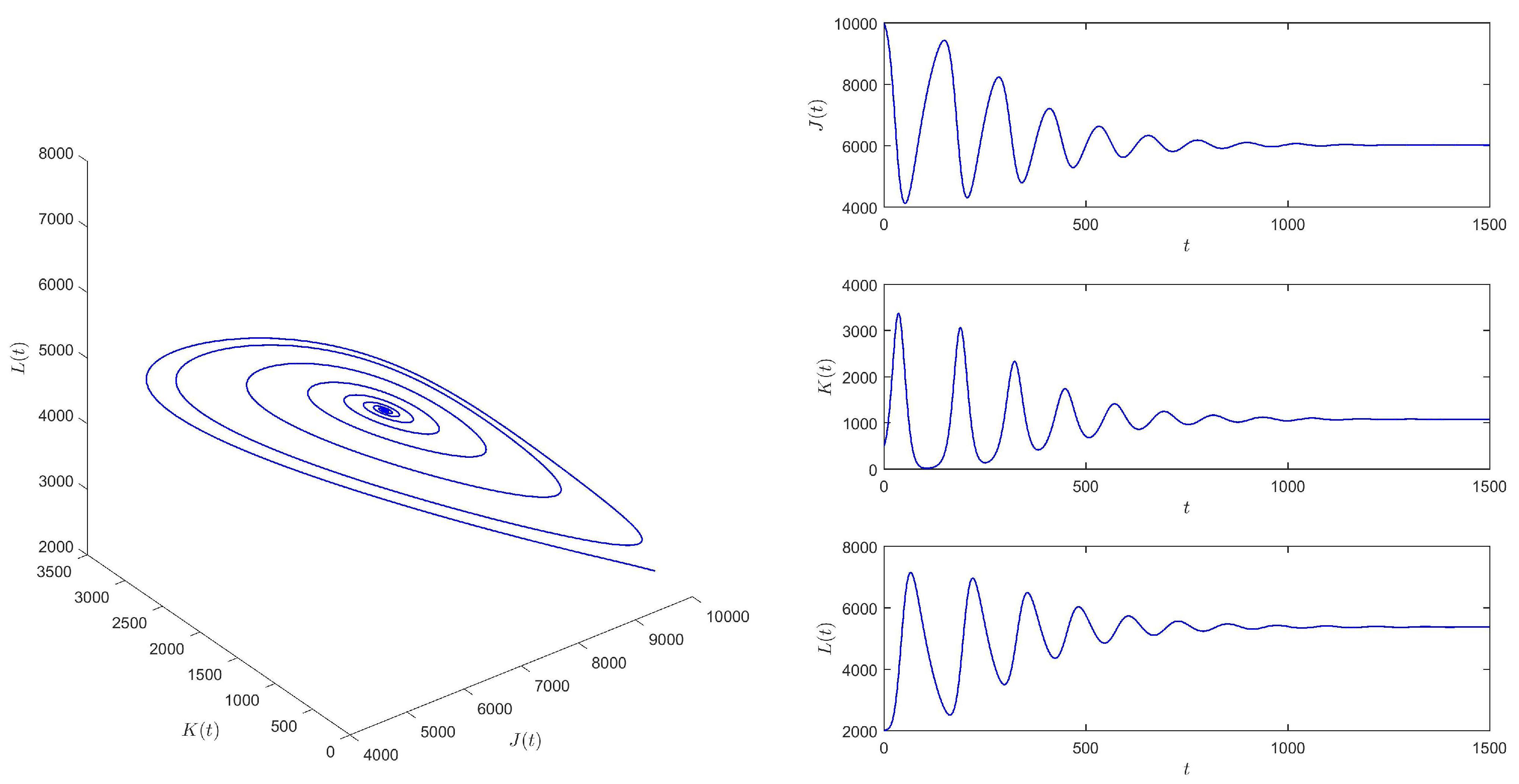 Axioms 13 00798 g004