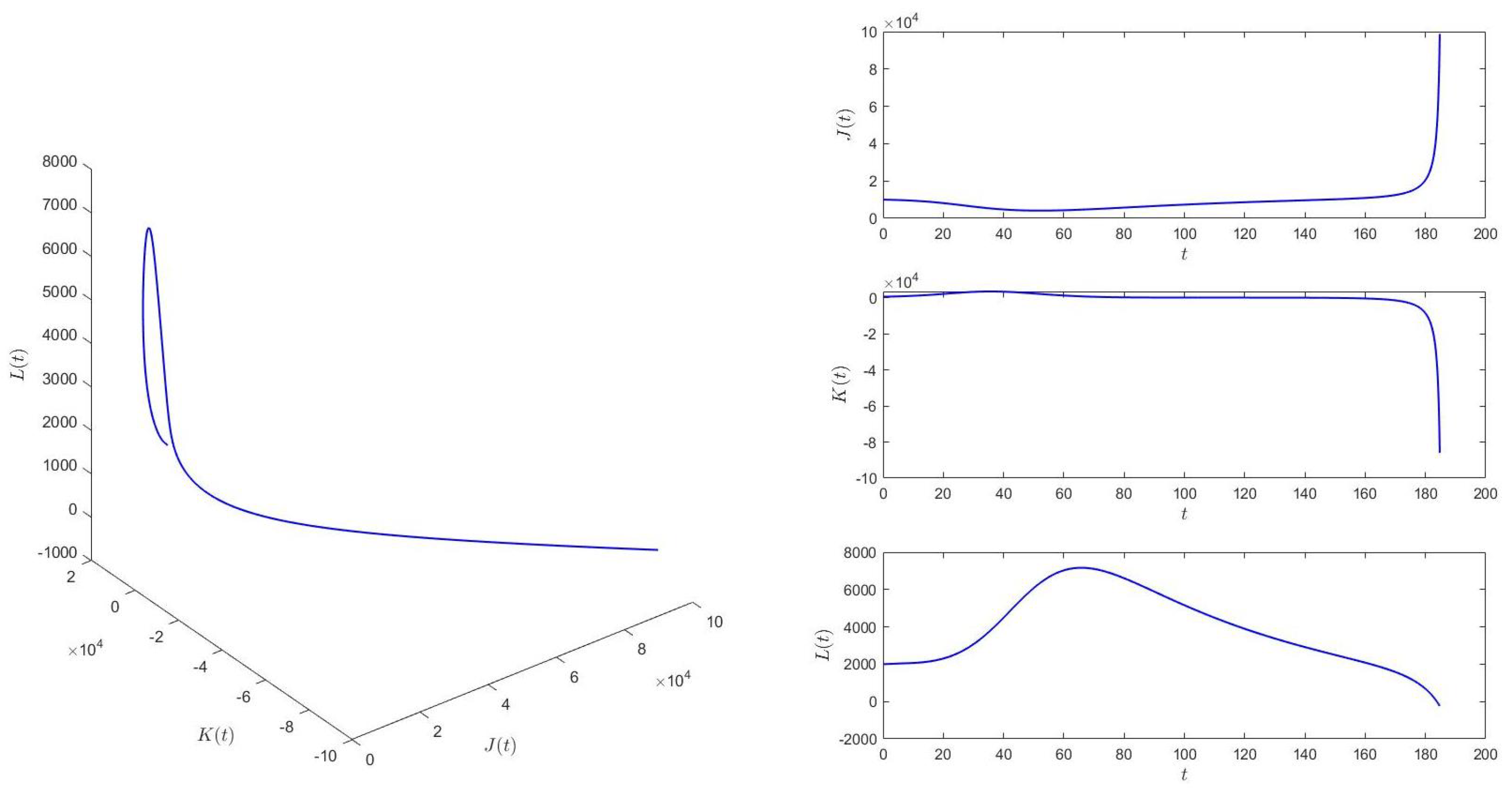 Axioms 13 00798 g005