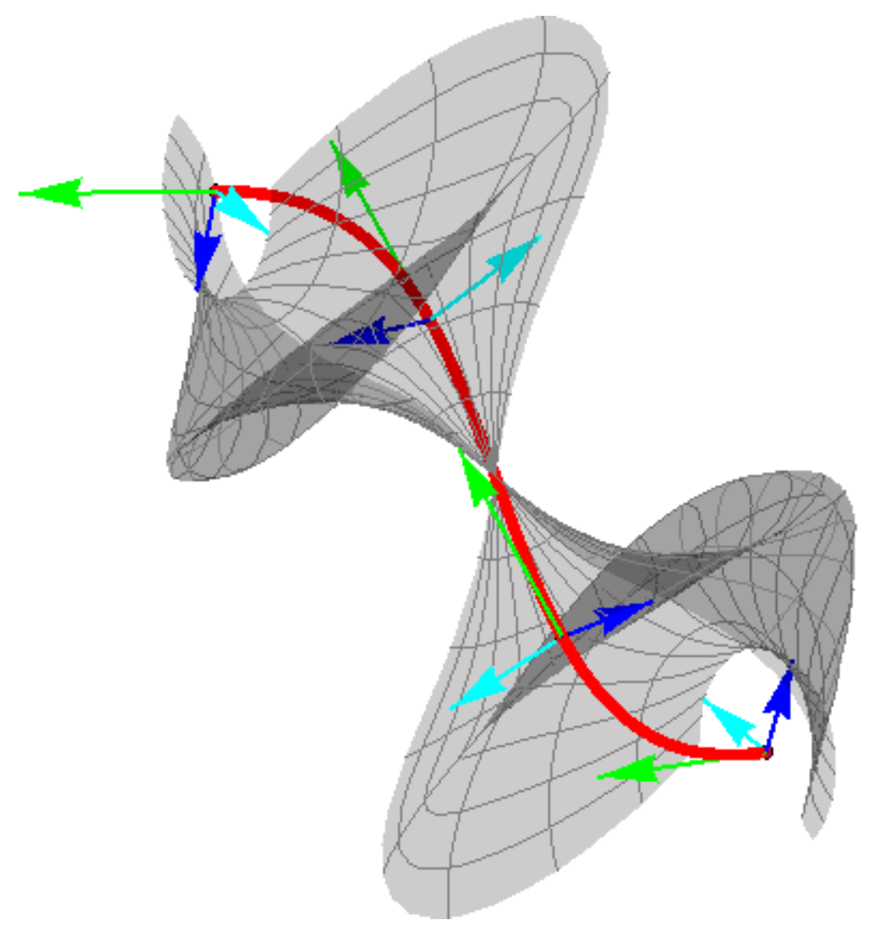 Axioms 13 00800 g001