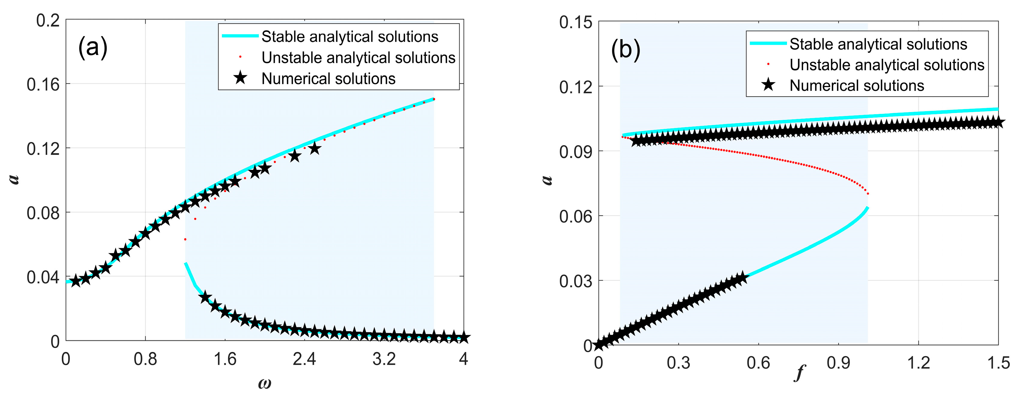Axioms 13 00803 g003