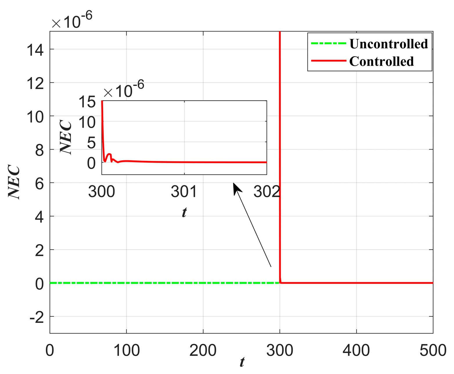 Axioms 13 00803 g009