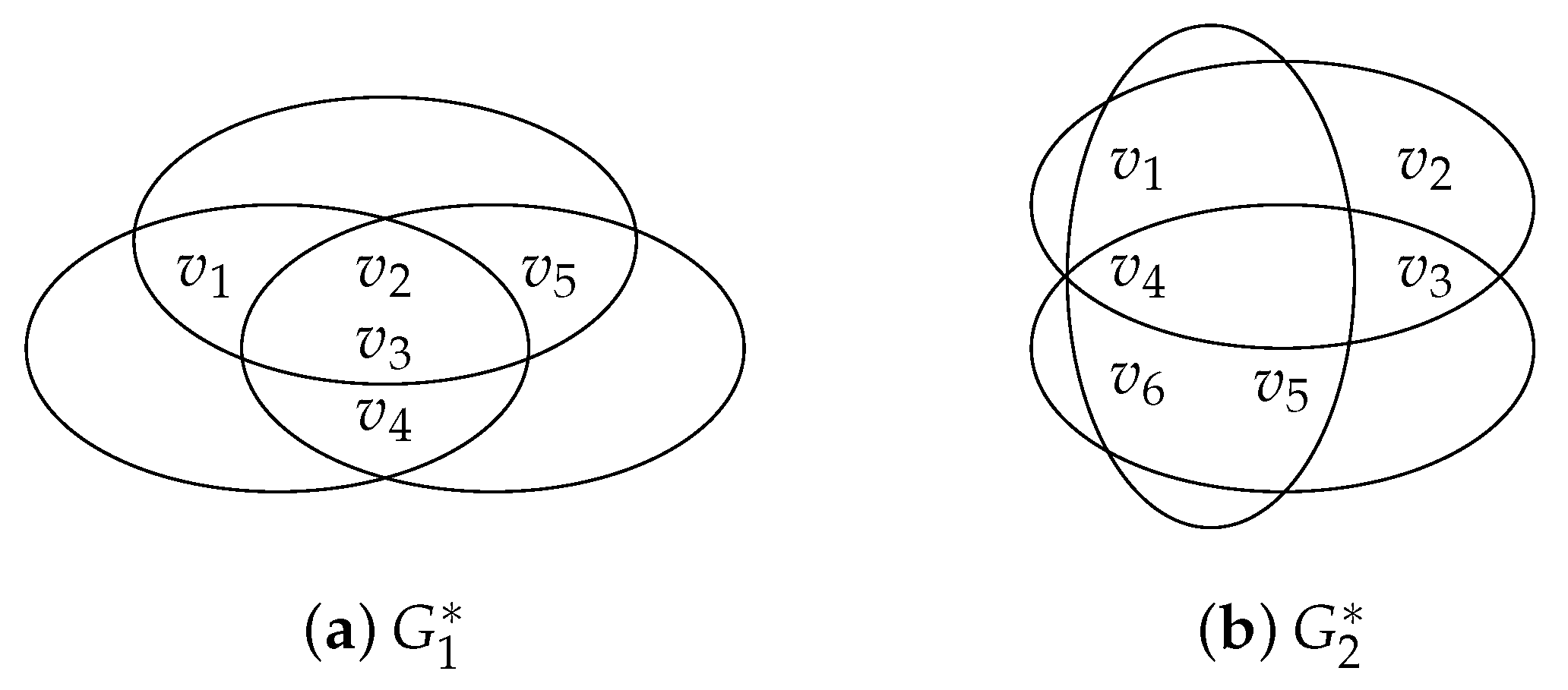 Axioms 13 00804 g001