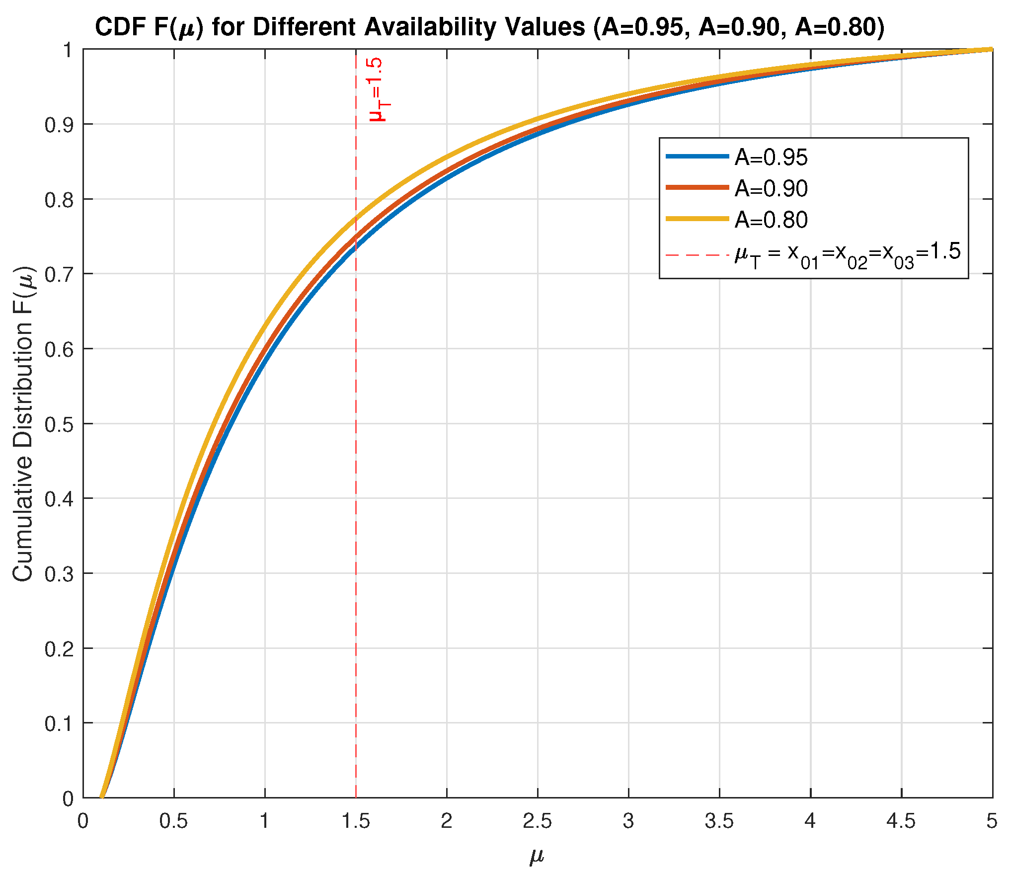 Axioms 13 00809 g002