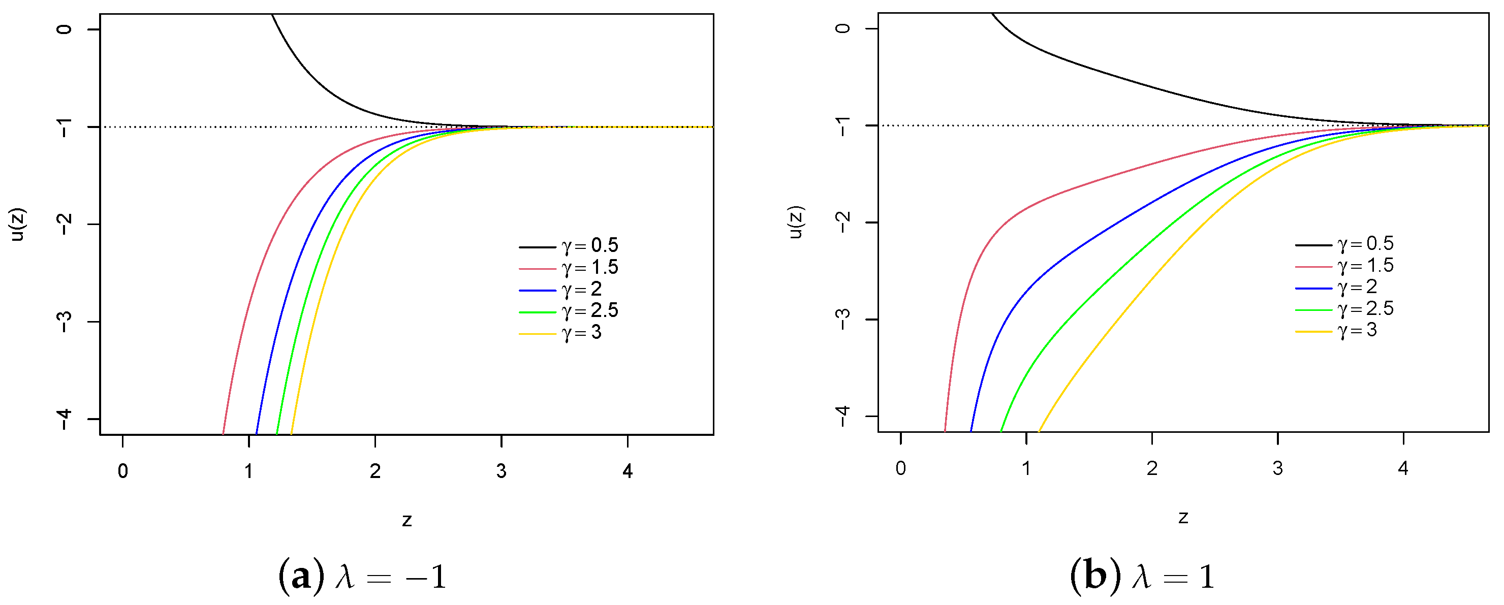 Axioms 13 00811 g003