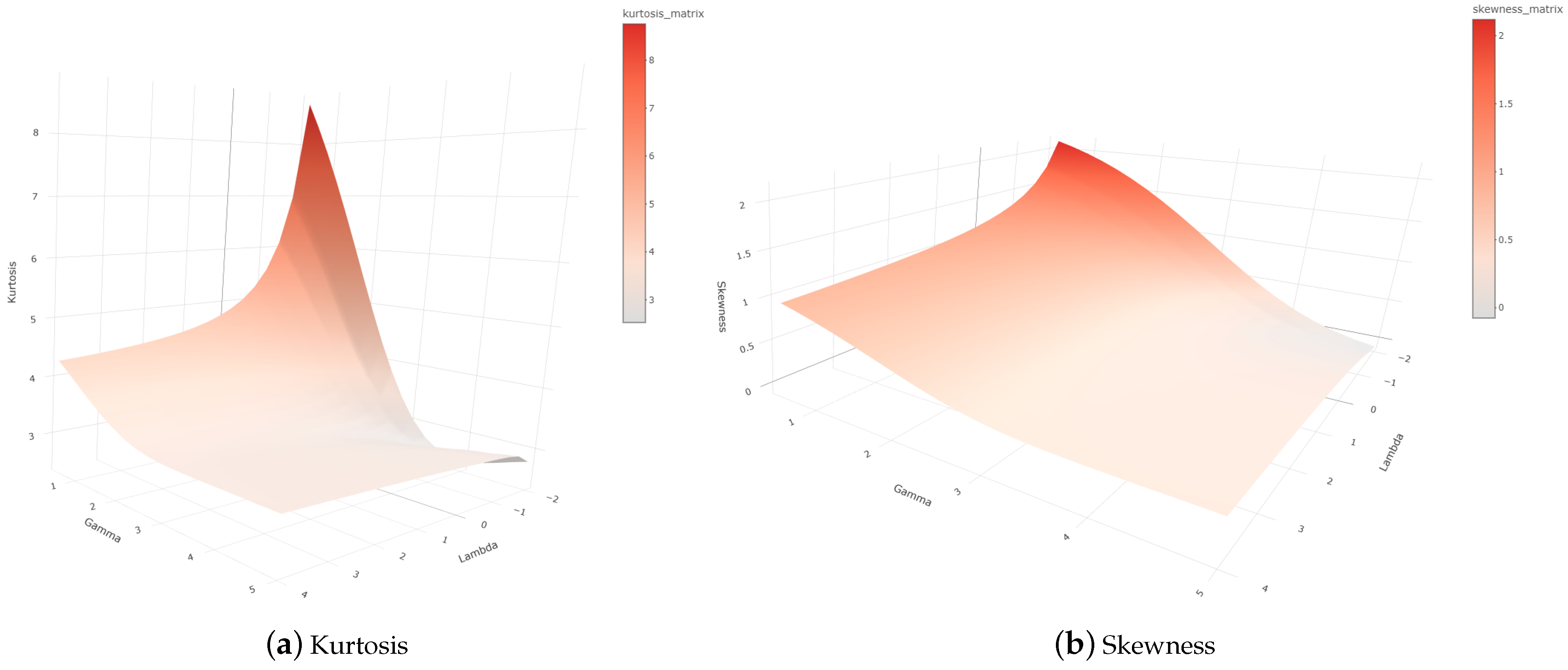 Axioms 13 00811 g004