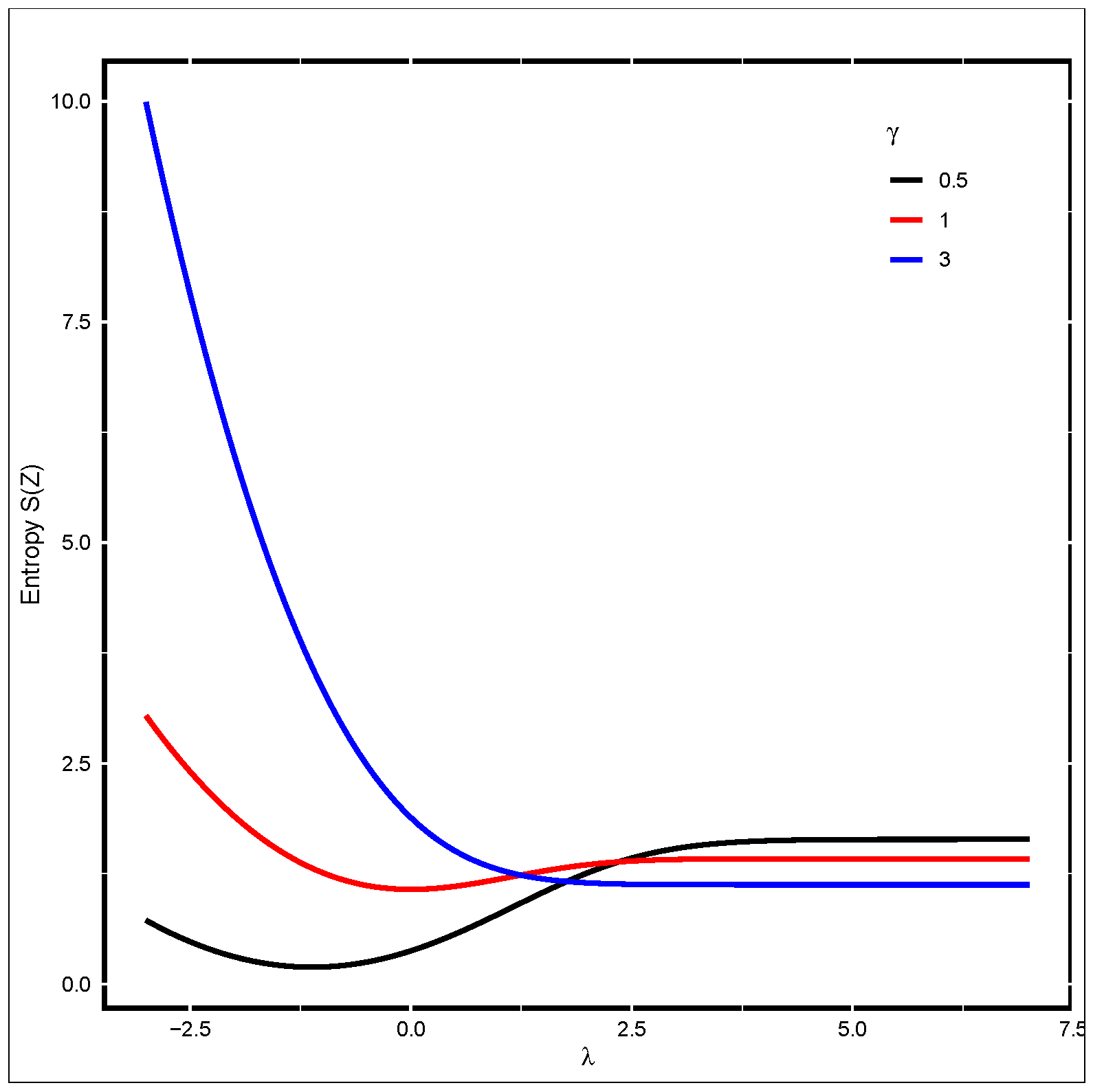 Axioms 13 00811 g005