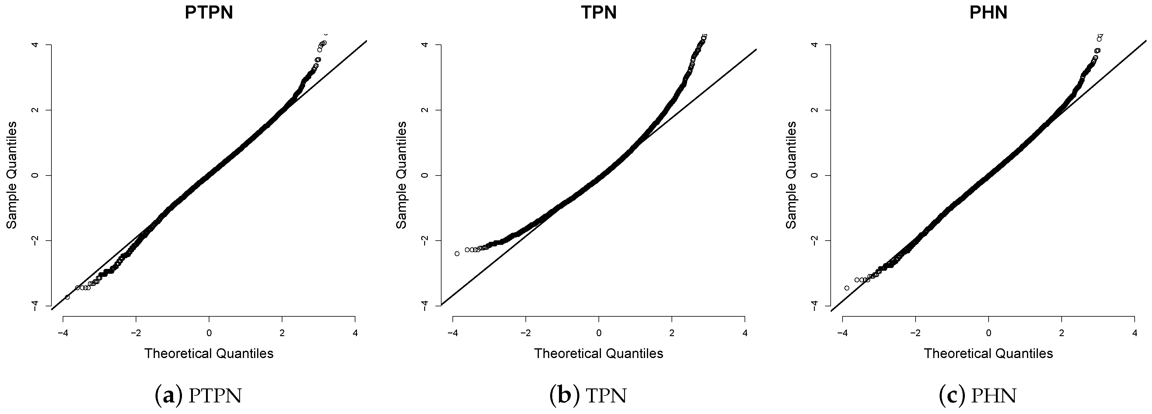 Axioms 13 00811 g007